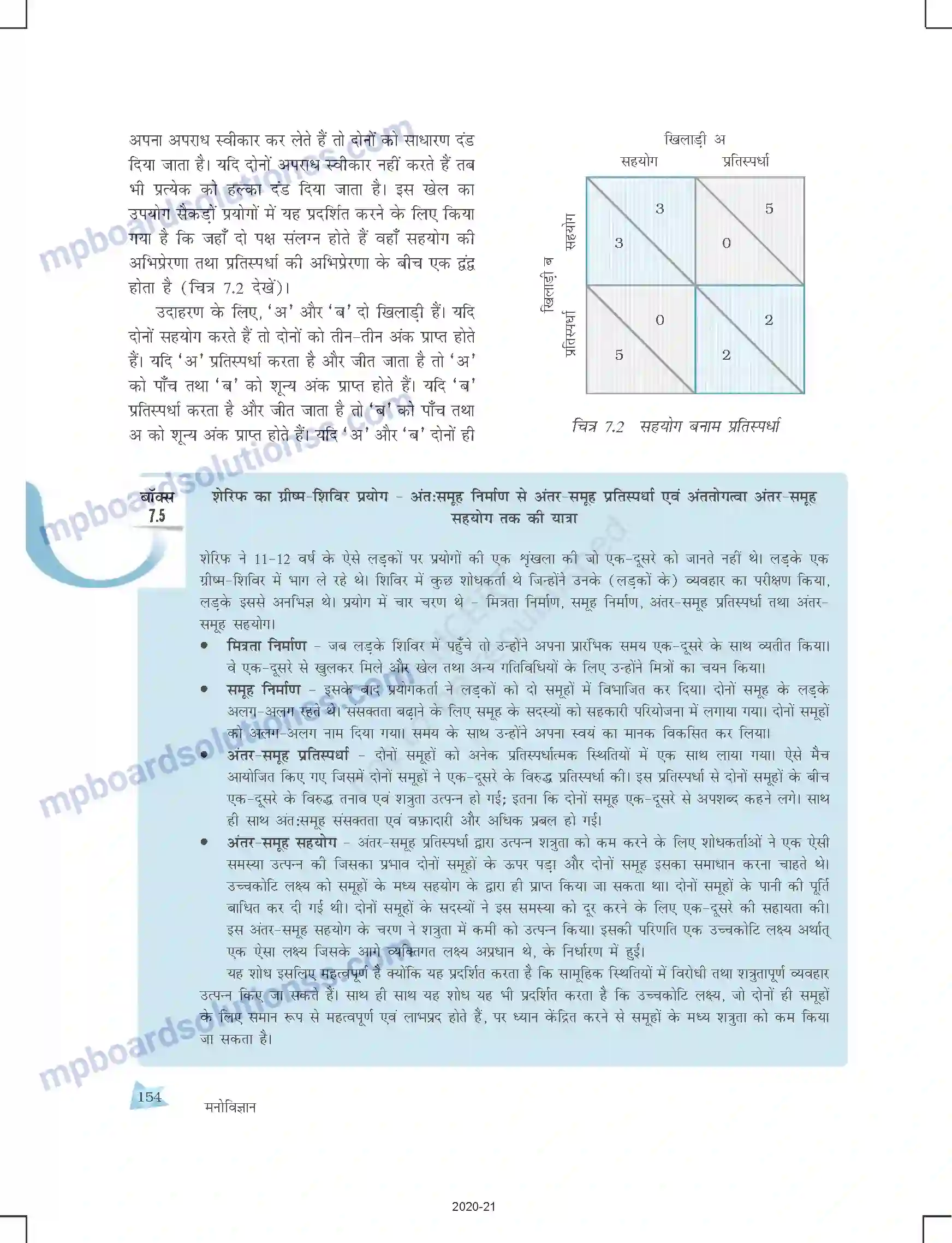 MP Board Book for Class 12 Psychology सामाजिक प्रभाव एवं समूह प्रक्रम Image 18