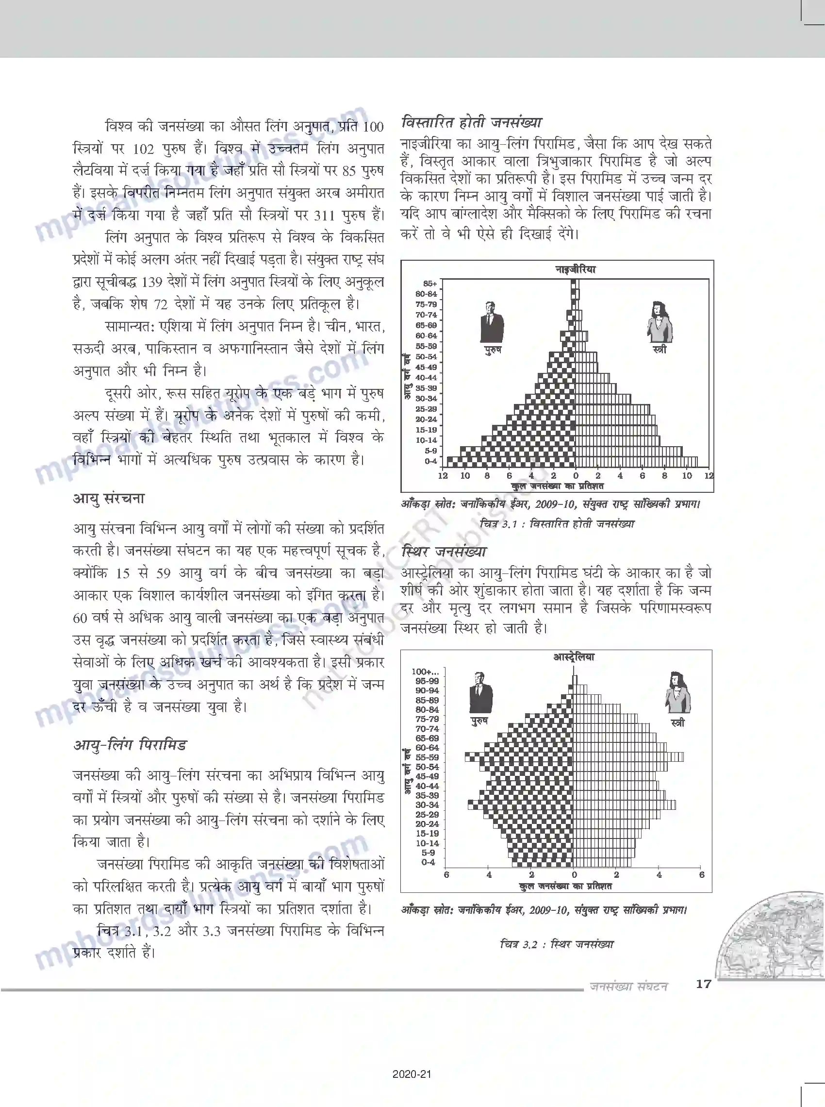 MP Board Book for Class 12 Geography जनसंख्या संघटन Image 2