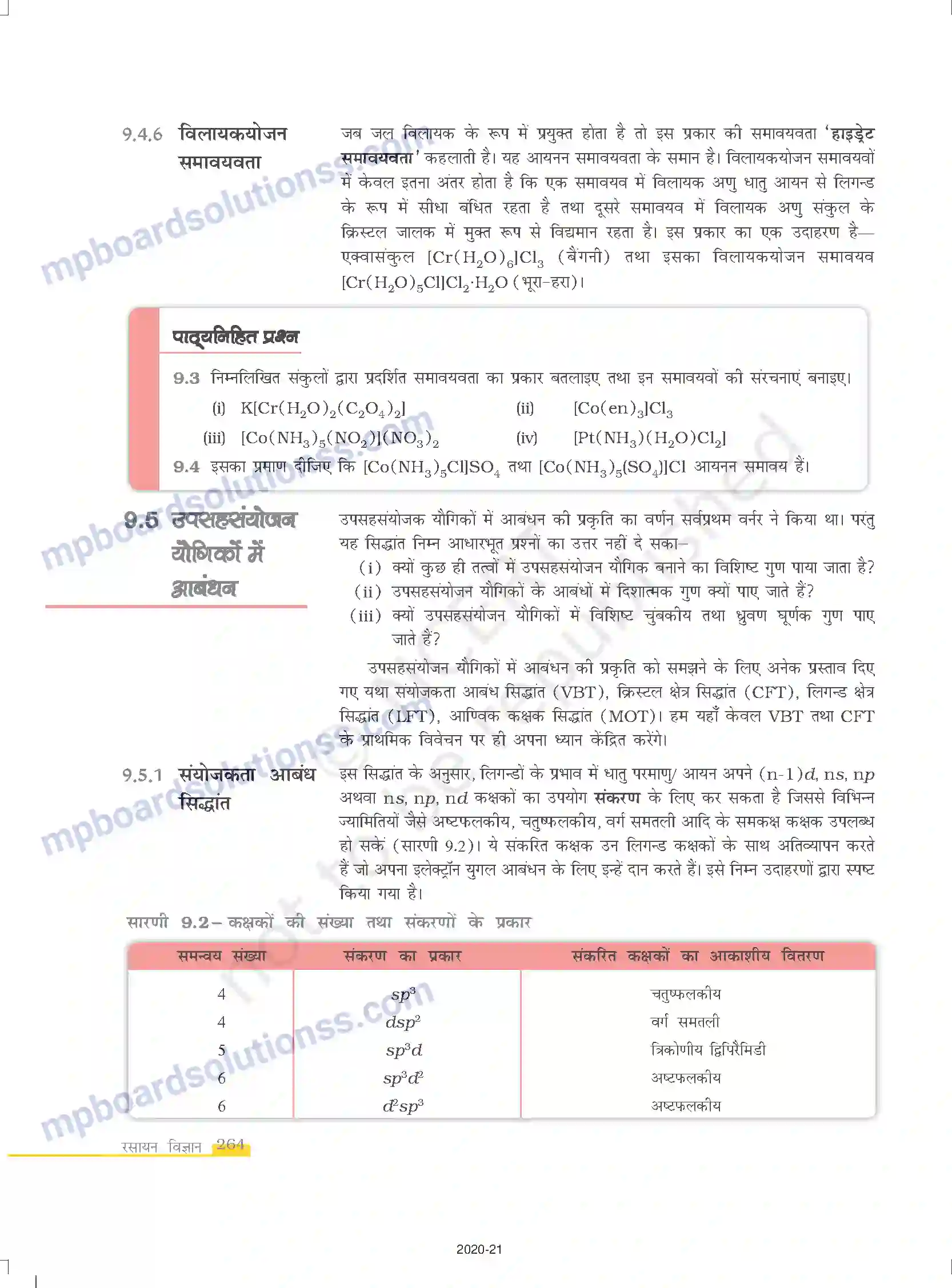 MP Board Book for Class 12 Chemistry उपसहसंयोजन यौगिक Image 12