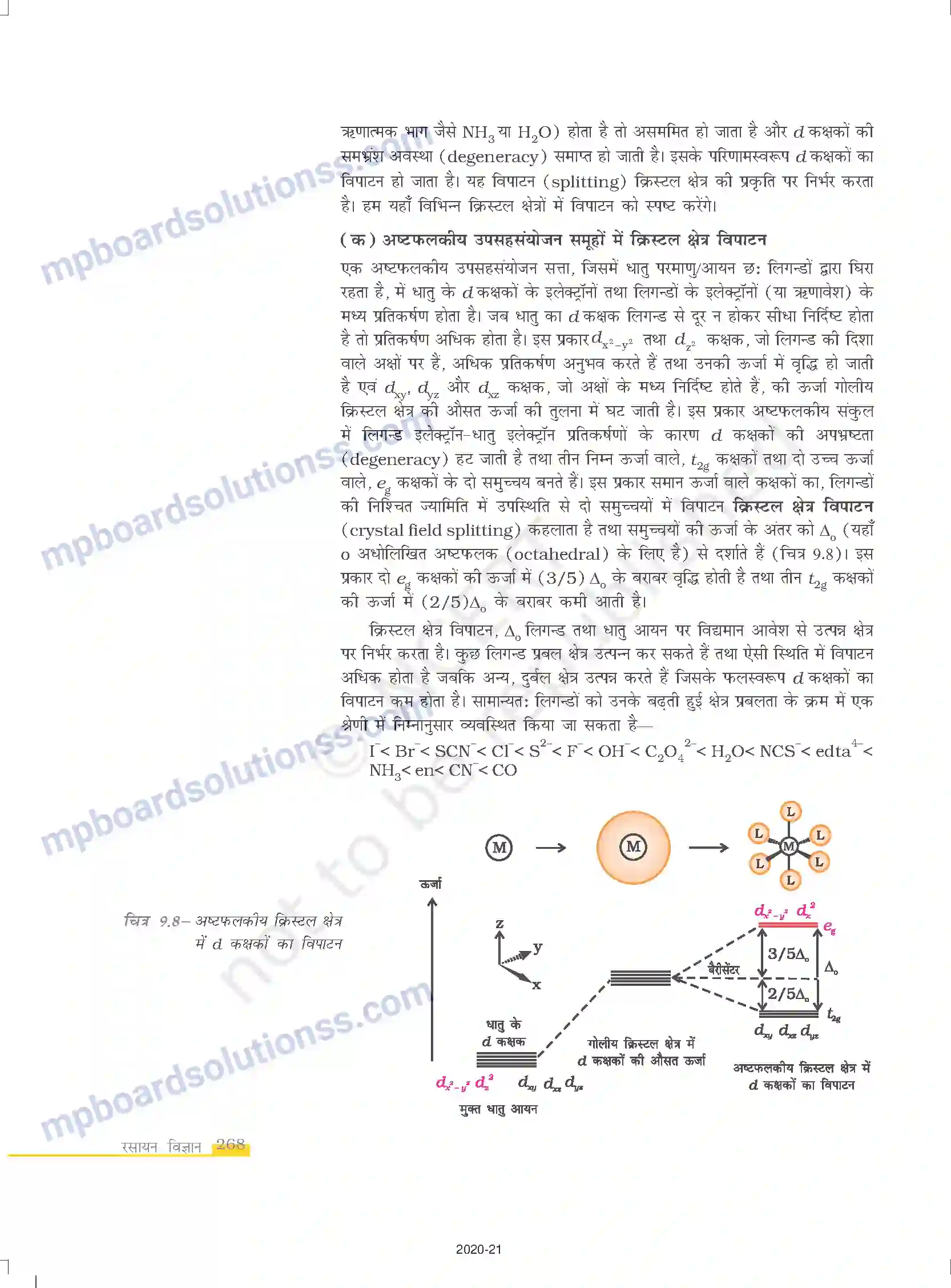 MP Board Book for Class 12 Chemistry उपसहसंयोजन यौगिक Image 16