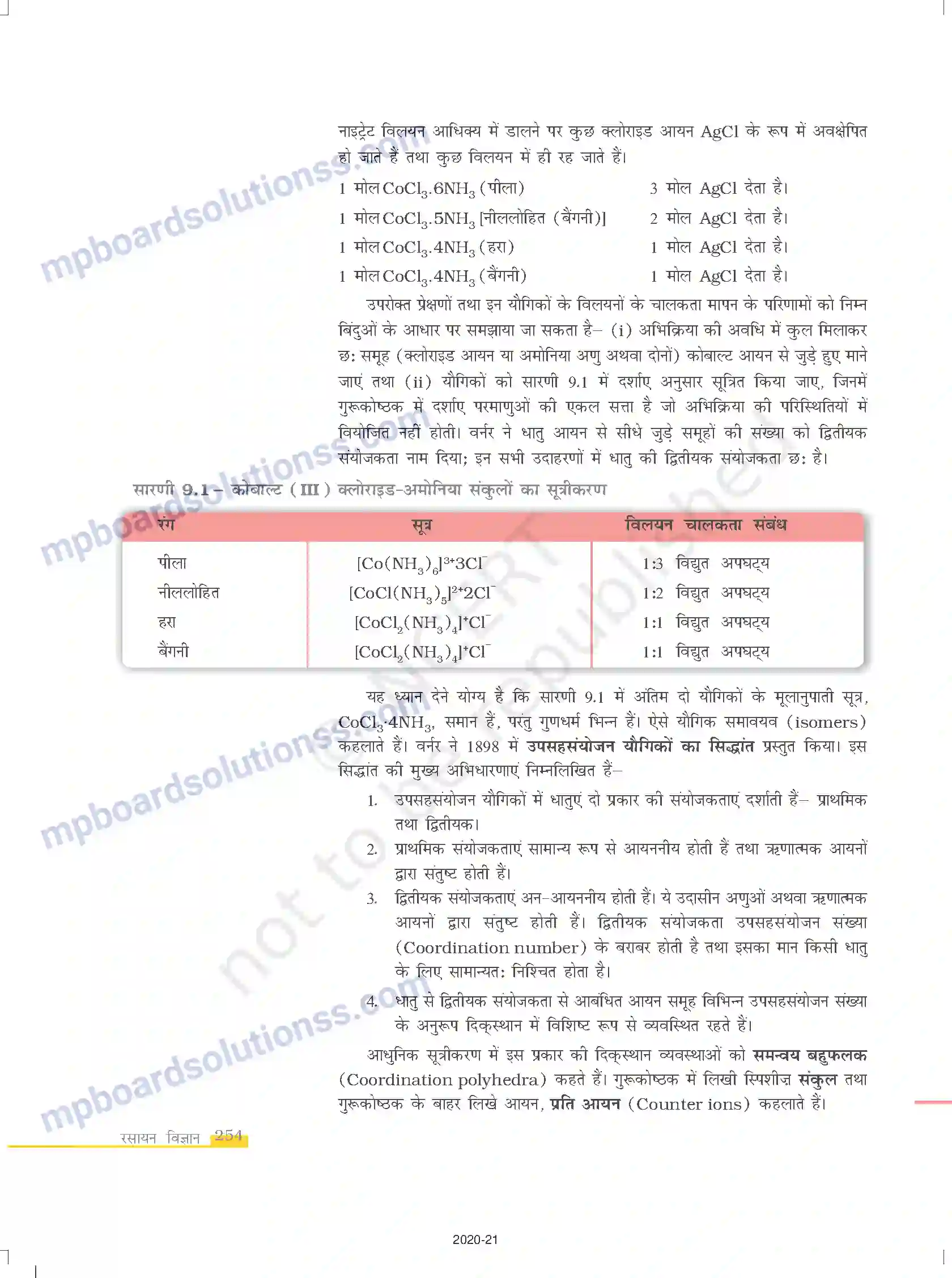 MP Board Book for Class 12 Chemistry उपसहसंयोजन यौगिक Image 2