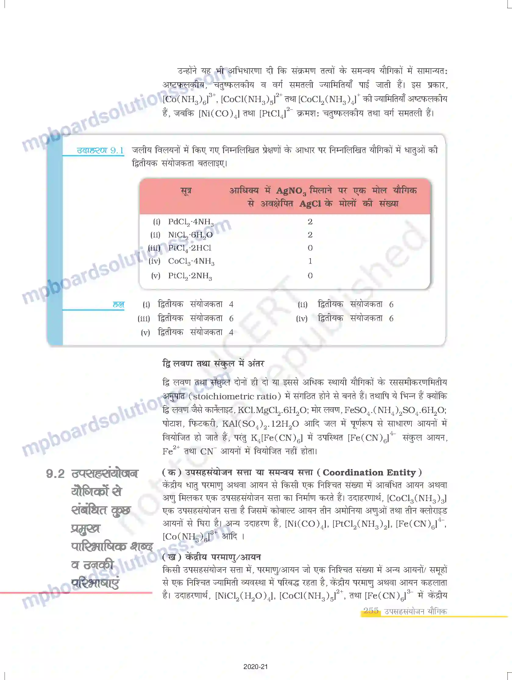 MP Board Book for Class 12 Chemistry उपसहसंयोजन यौगिक Image 3