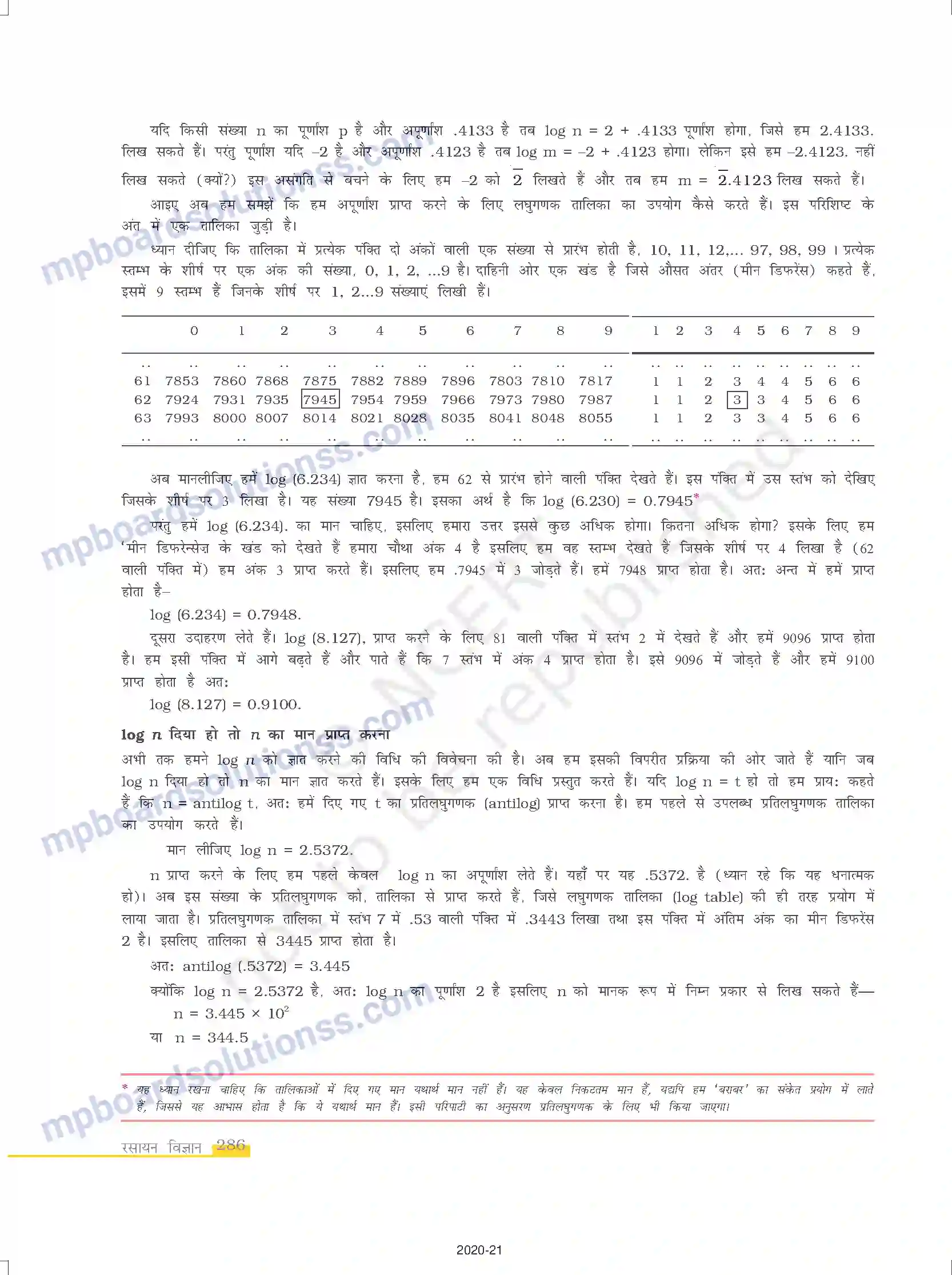 MP Board Book for Class 12 Chemistry परिशिष्ट Image 8