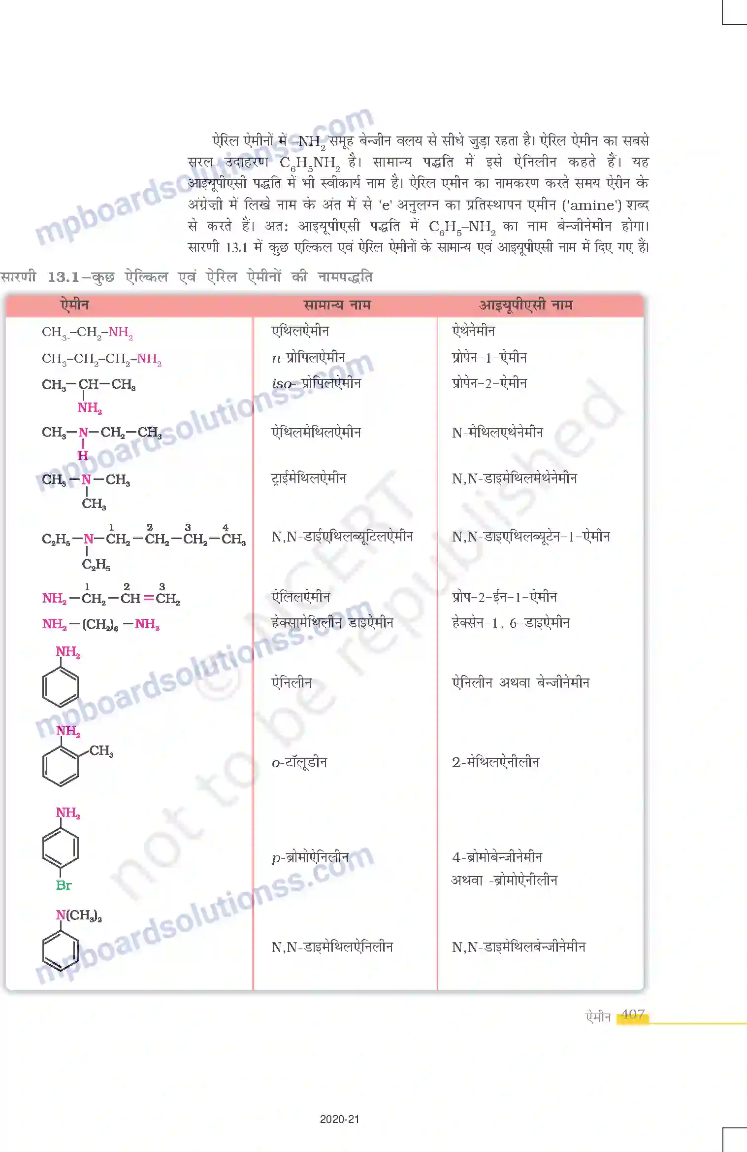 MP Board Book for Class 12 Chemistry ऐमीन Image 3