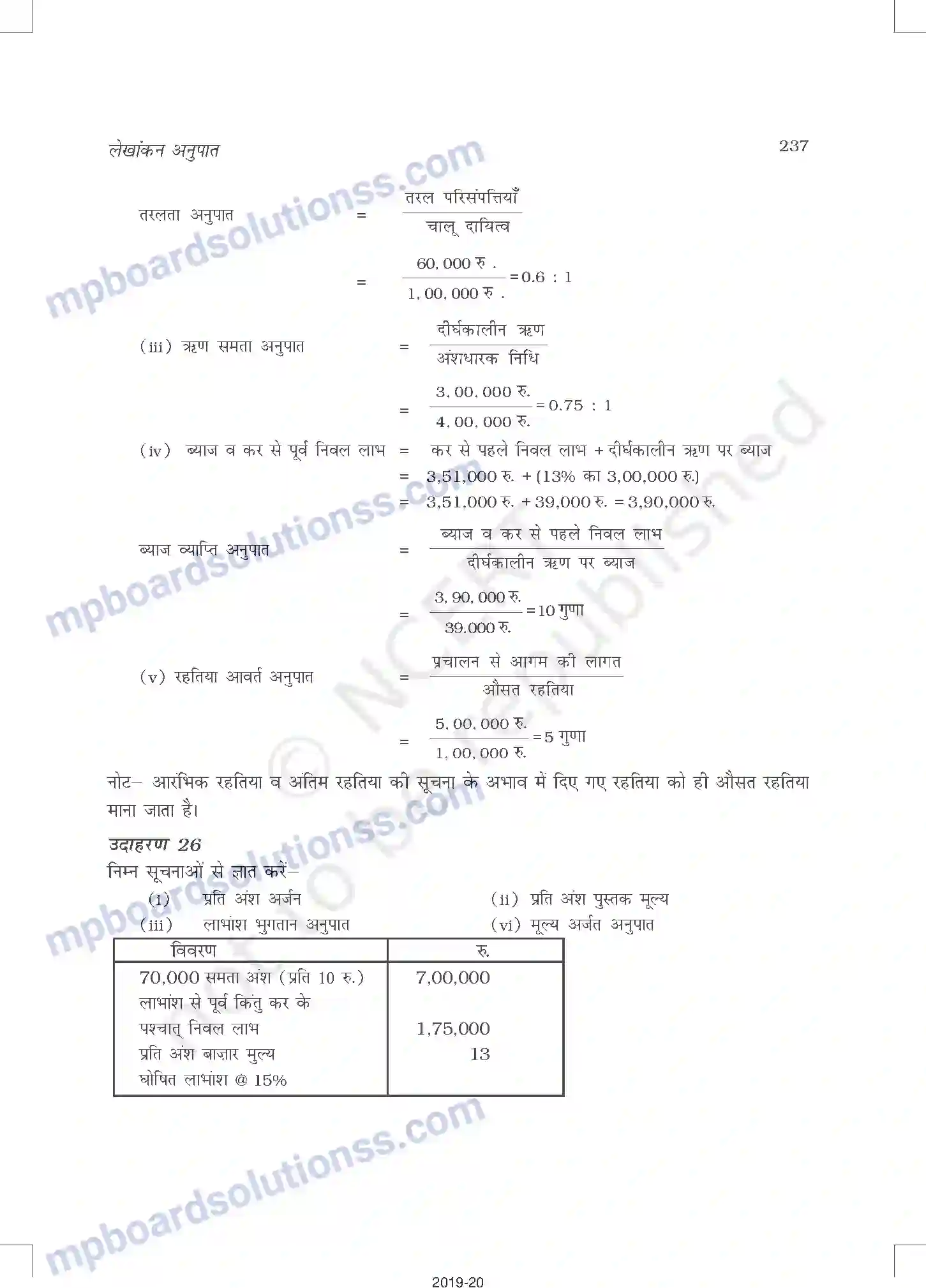 MP Board Book for Class 12 Accountancy लेखांकन अनुपात Image 39