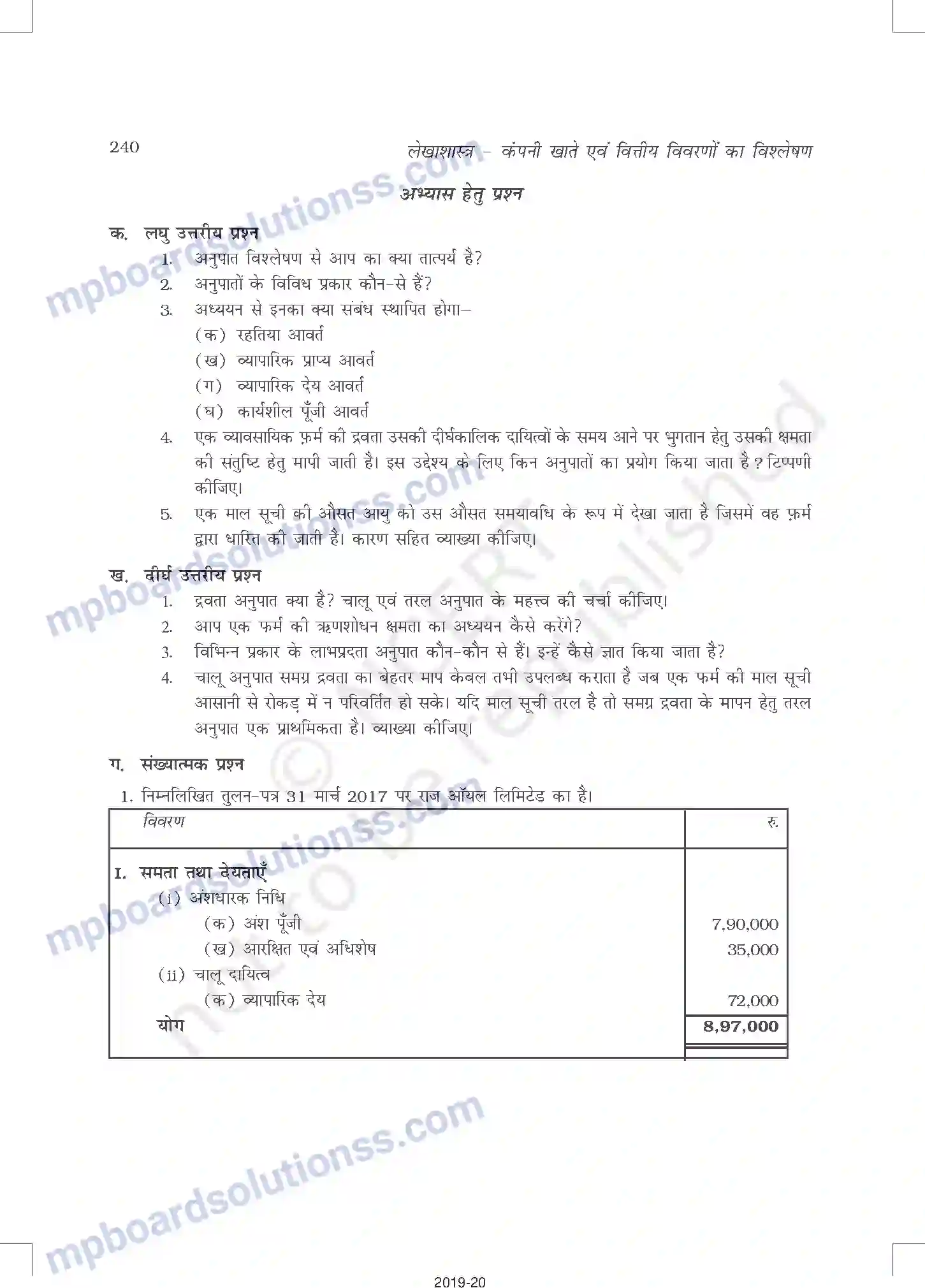 MP Board Book for Class 12 Accountancy लेखांकन अनुपात Image 42