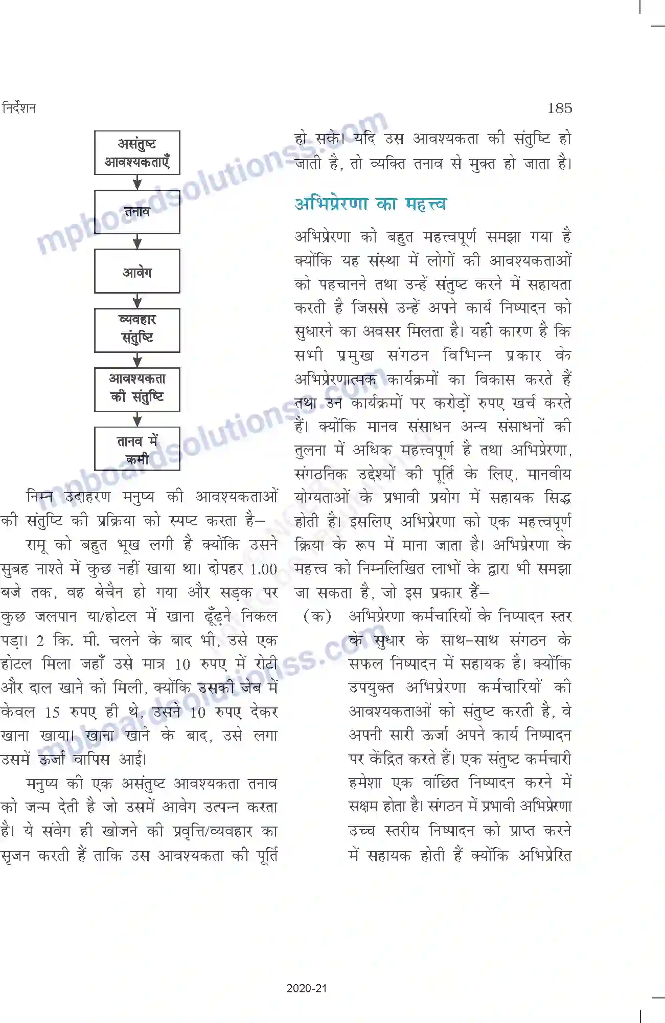 MP Board Book for Class 12 Business Studies निर्देशन Image 11