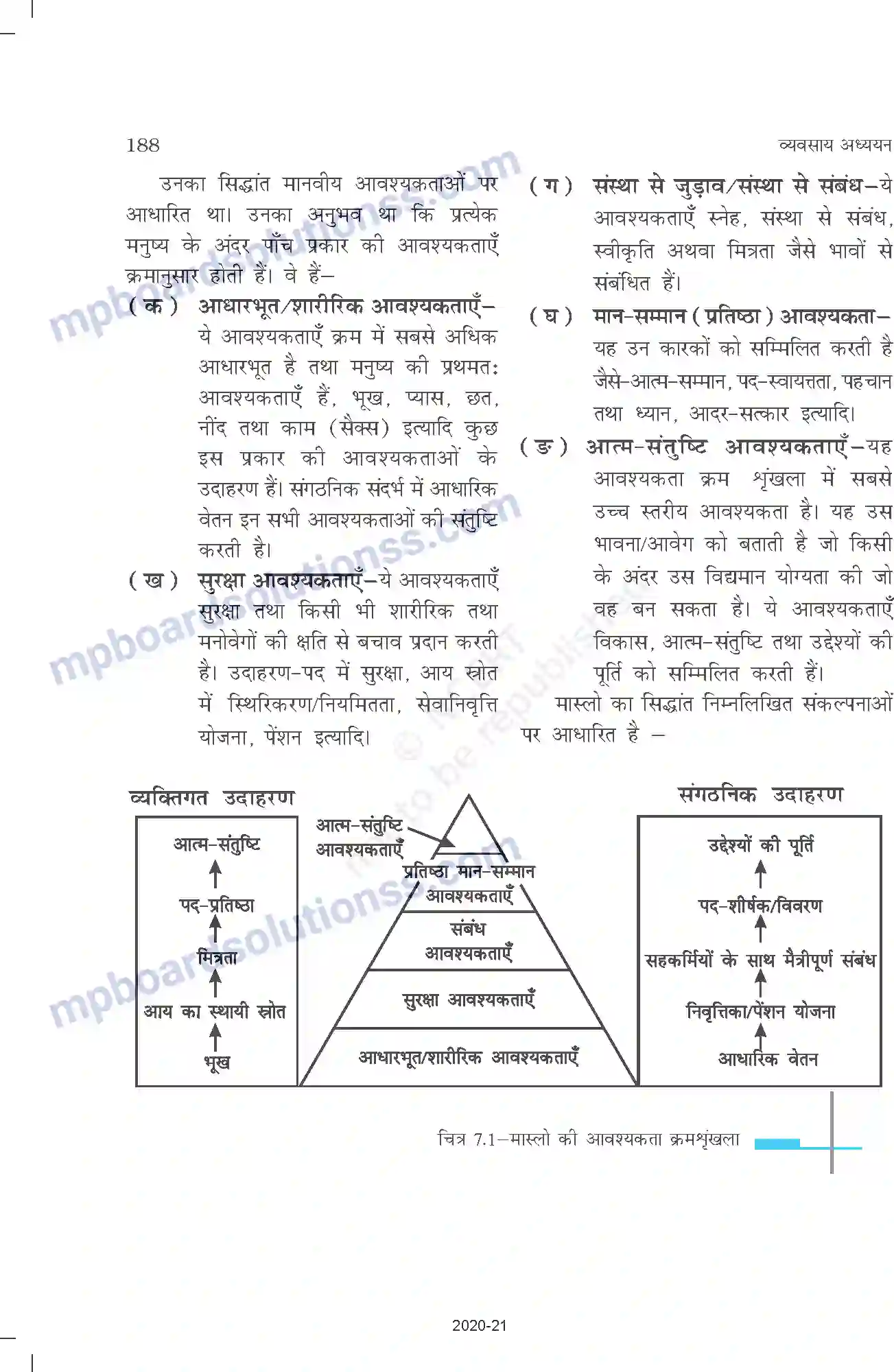 MP Board Book for Class 12 Business Studies निर्देशन Image 14