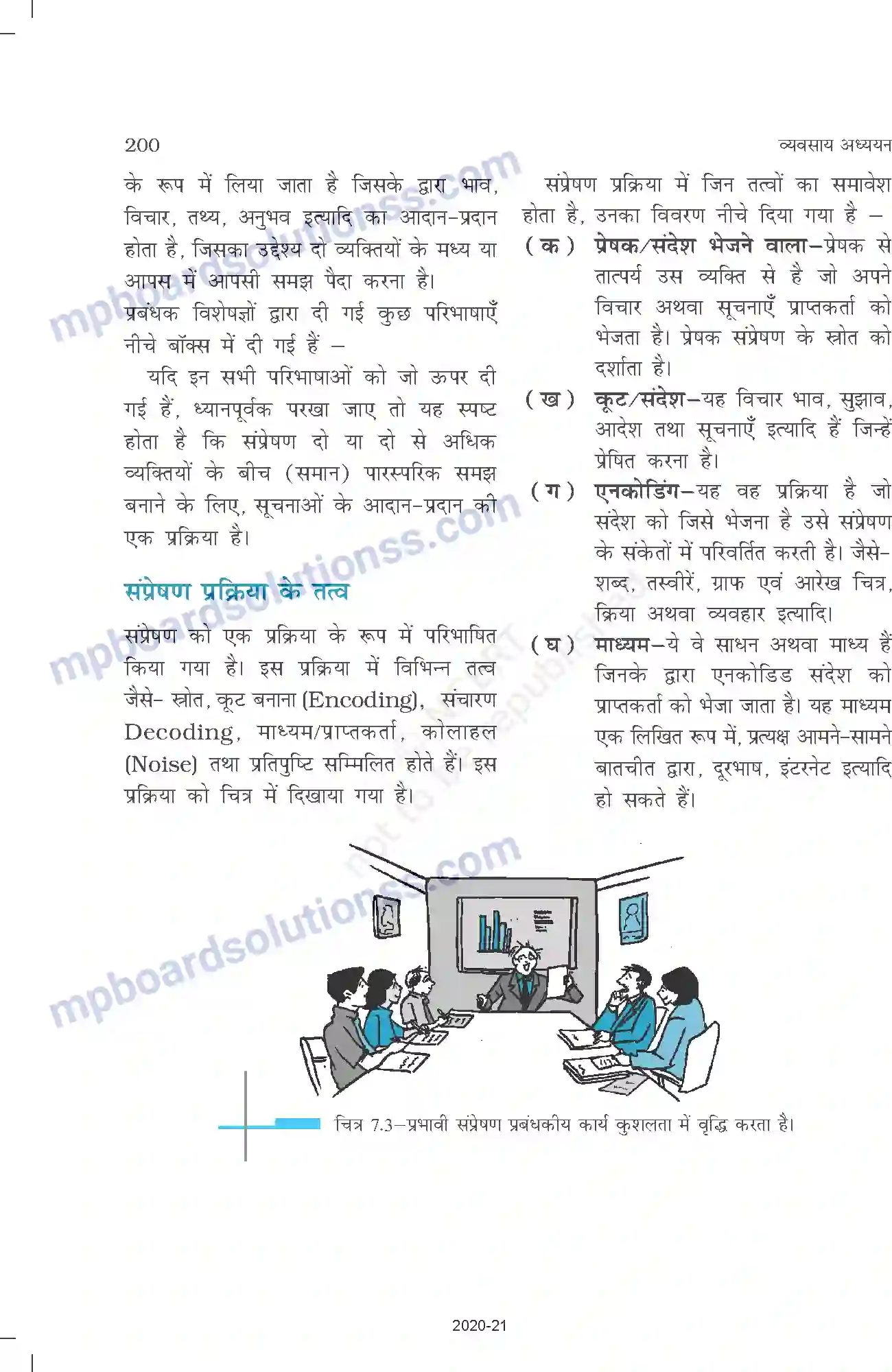 MP Board Book for Class 12 Business Studies निर्देशन Image 26