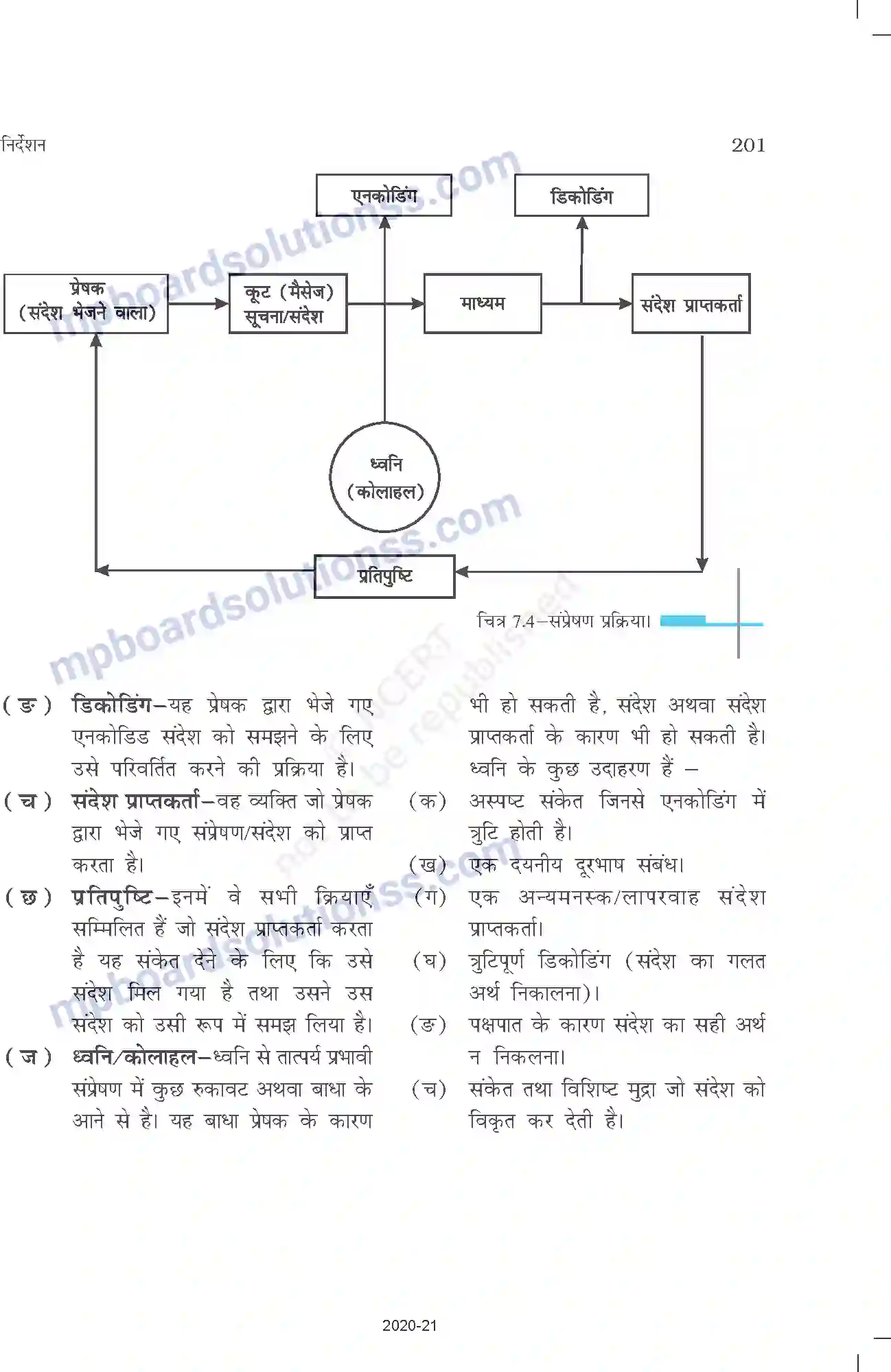 MP Board Book for Class 12 Business Studies निर्देशन Image 27
