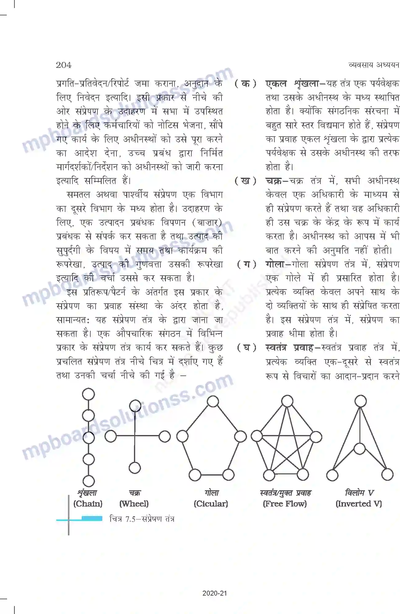 MP Board Book for Class 12 Business Studies निर्देशन Image 30
