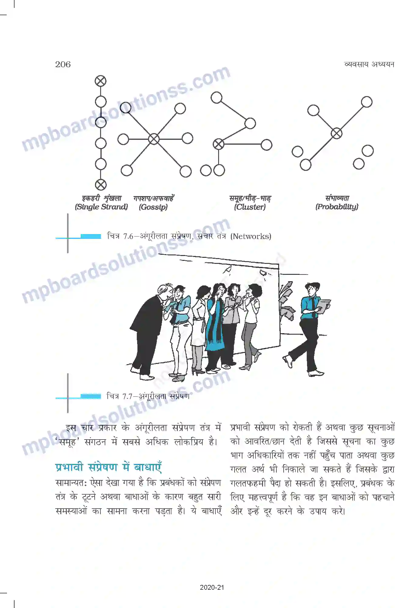 MP Board Book for Class 12 Business Studies निर्देशन Image 32