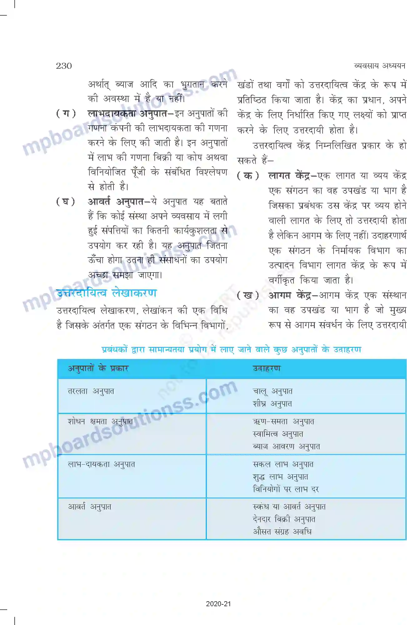 MP Board Book for Class 12 Business Studies नियंत्रण Image 16