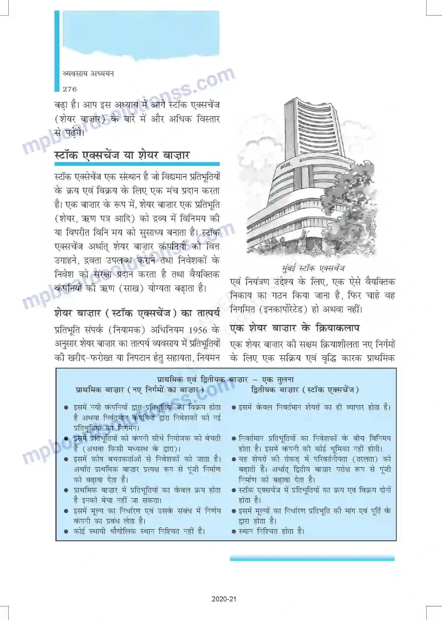 MP Board Book for Class 12 Business Studies वित्तीय बाजार Image 10