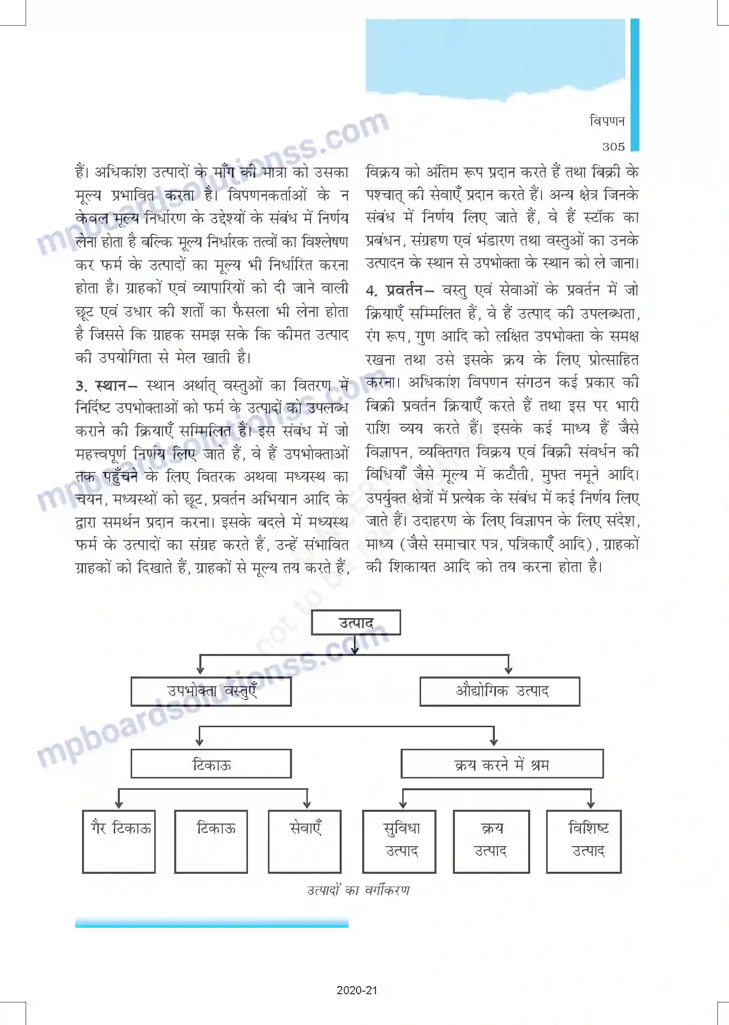MP Board Book for Class 12 Business Studies विपणन Image 15