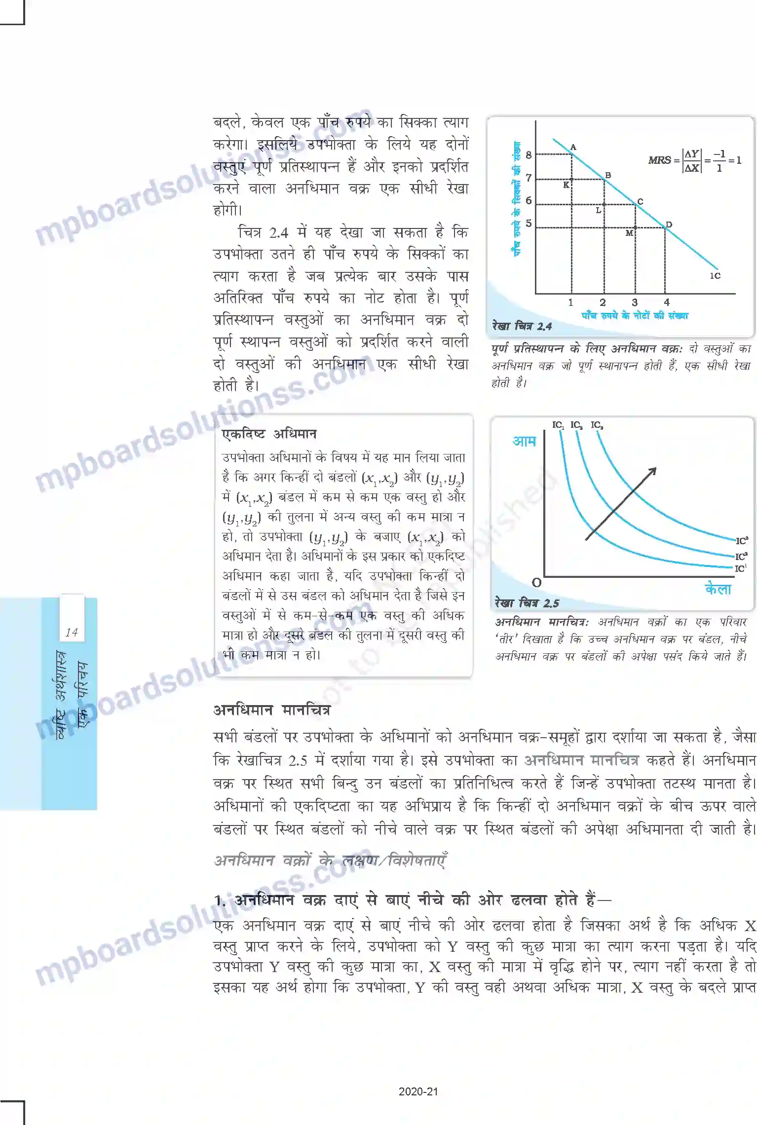 MP Board Book for Class 12 Economics उपभोक्ता के व्यवहार का सिद्धांत Image 6