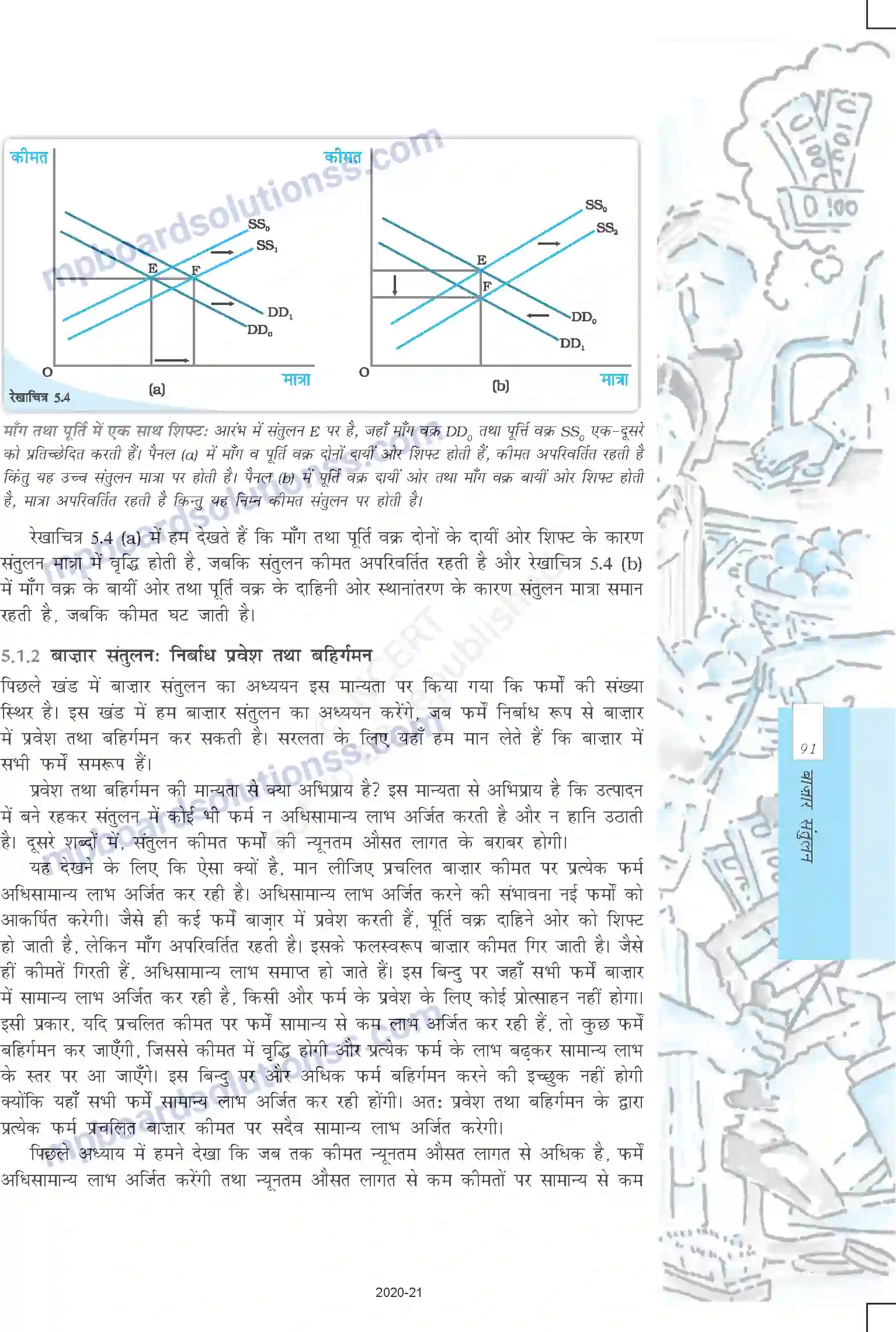 MP Board Book for Class 12 Economics बाजार संतुलन Image 11