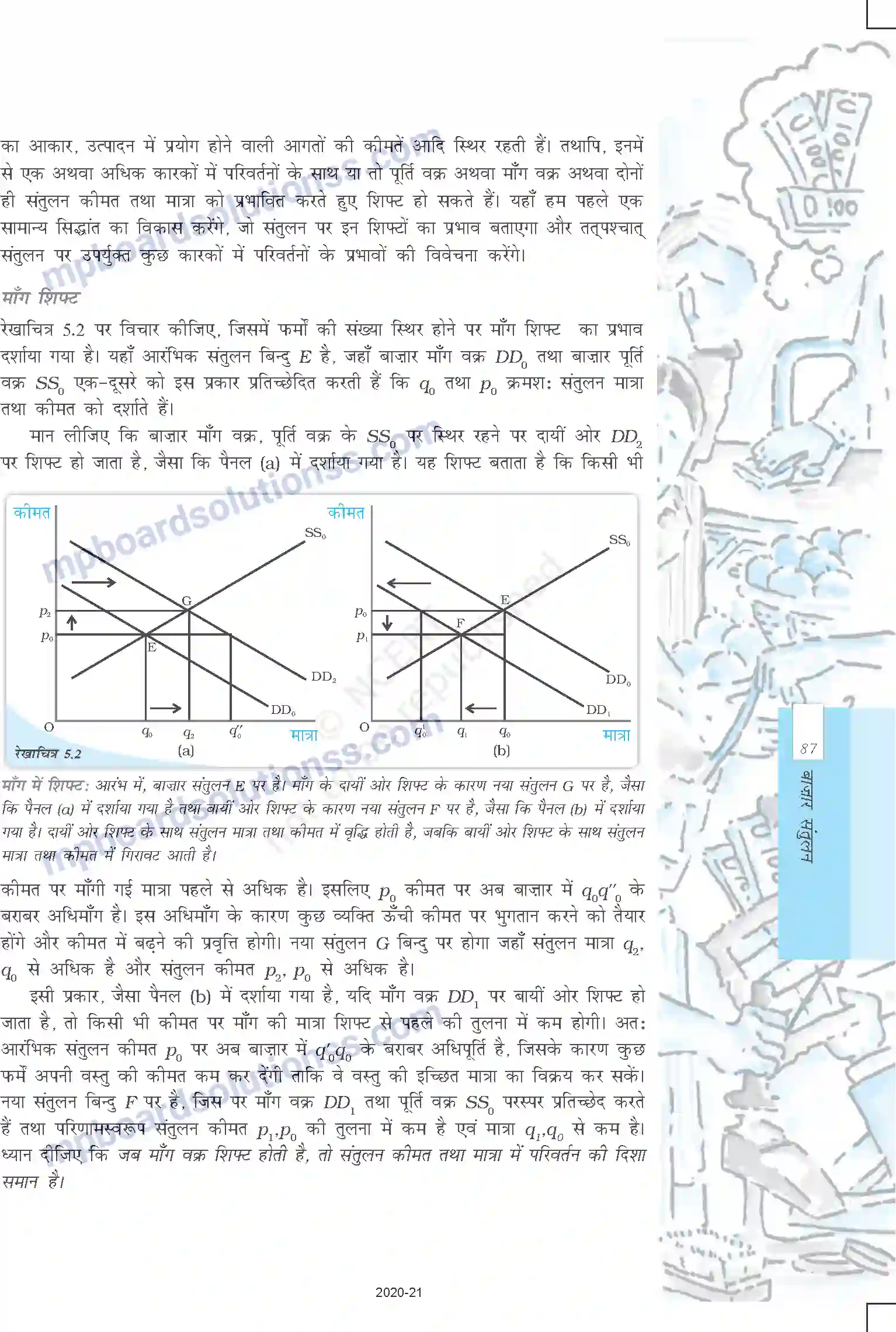 MP Board Book for Class 12 Economics बाजार संतुलन Image 7