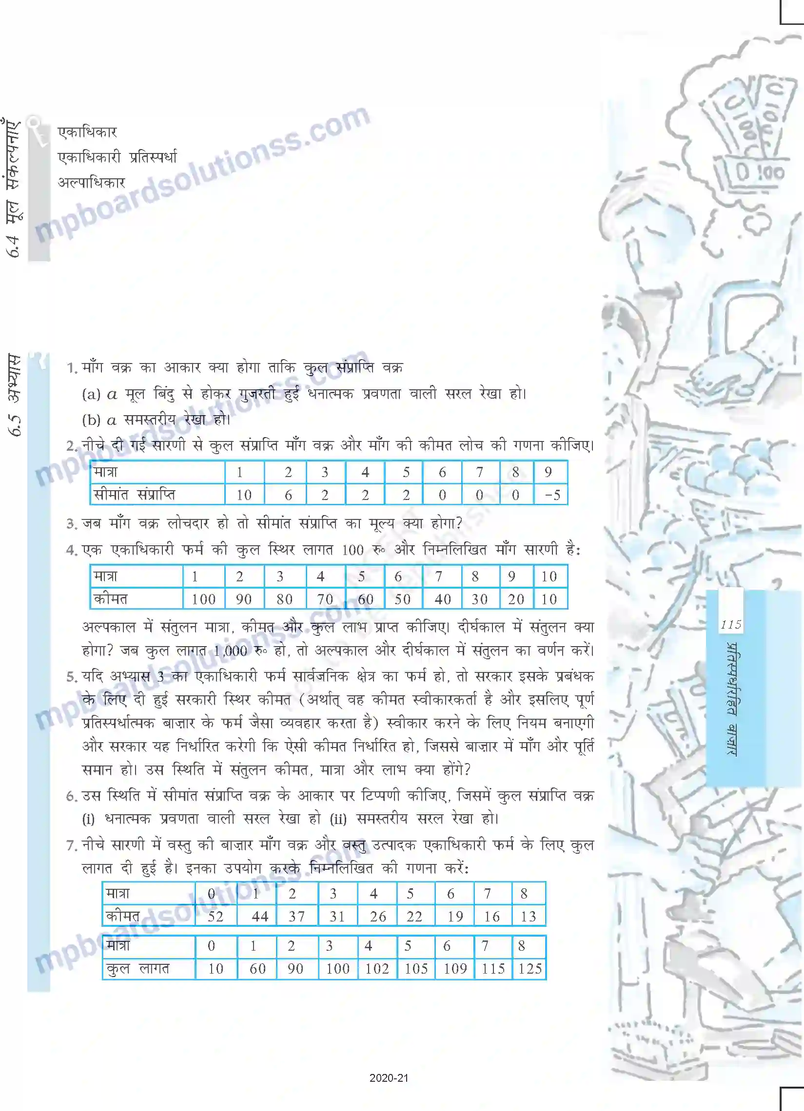 MP Board Book for Class 12 Economics प्रतिस्पर्धारहित बाजार Image 16