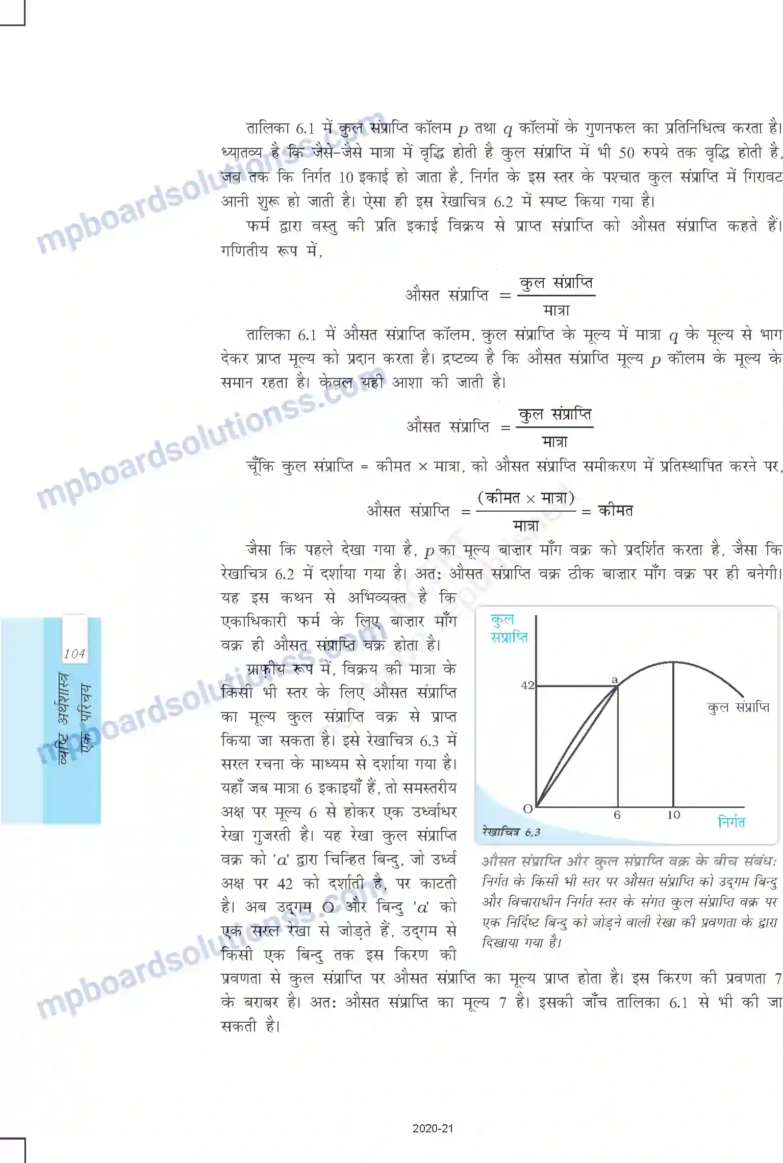 MP Board Book for Class 12 Economics प्रतिस्पर्धारहित बाजार Image 5