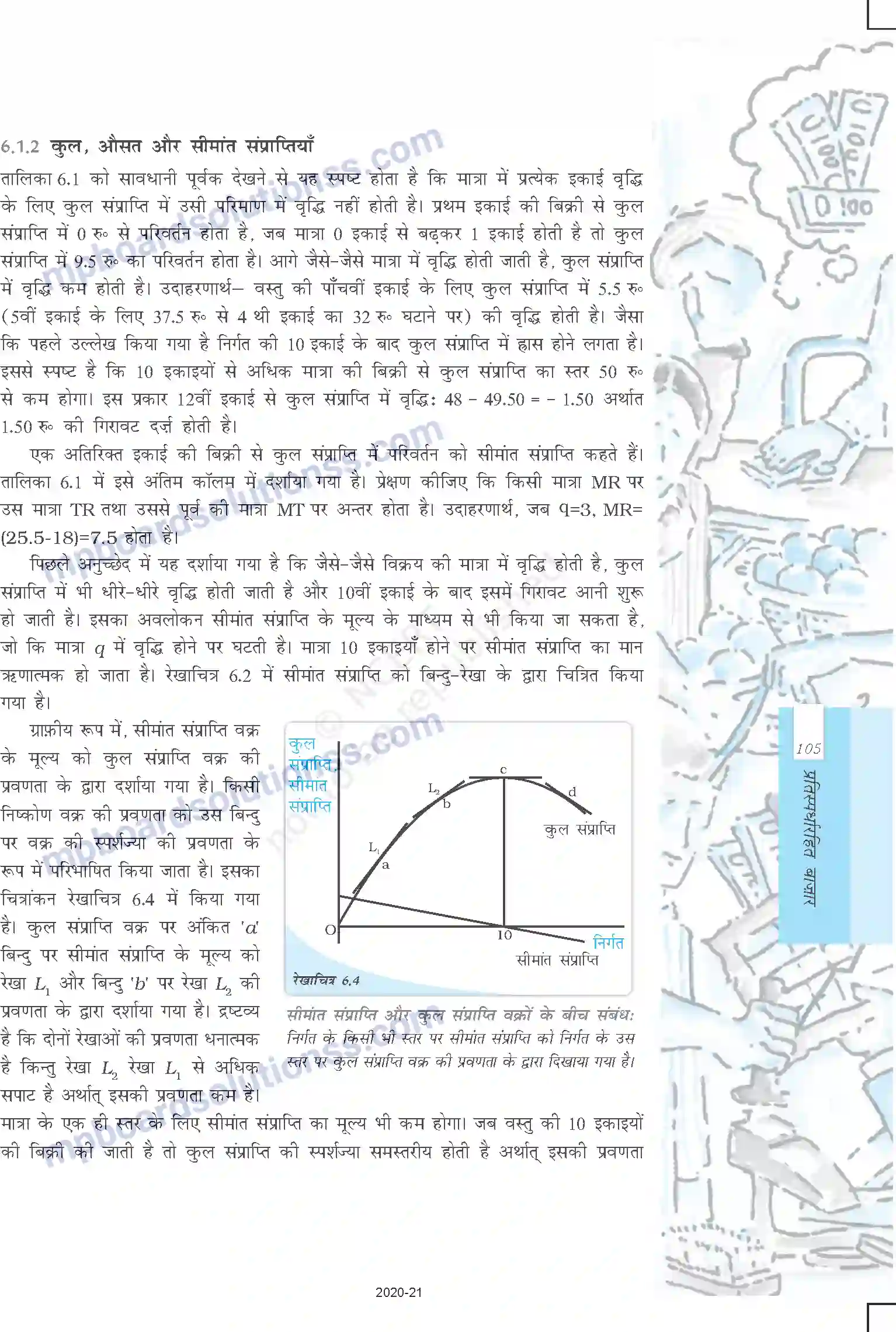 MP Board Book for Class 12 Economics प्रतिस्पर्धारहित बाजार Image 6