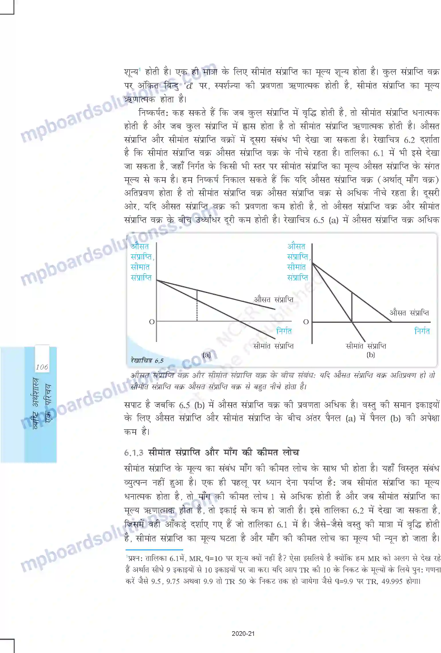 MP Board Book for Class 12 Economics प्रतिस्पर्धारहित बाजार Image 7