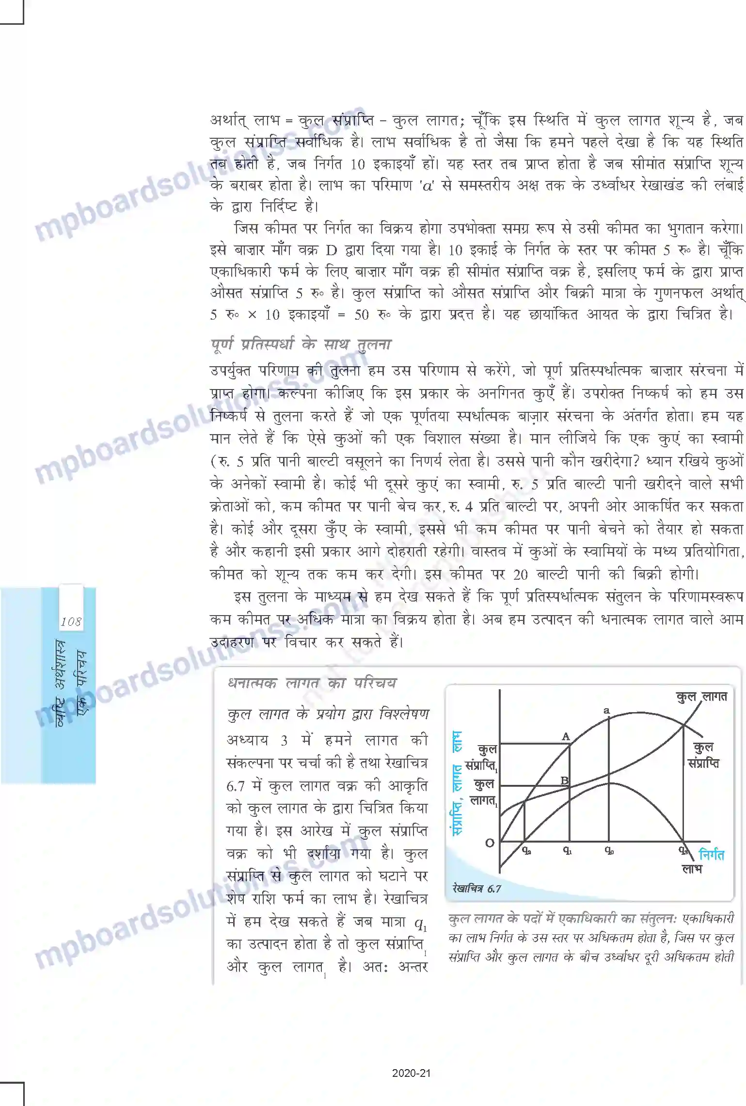 MP Board Book for Class 12 Economics प्रतिस्पर्धारहित बाजार Image 9
