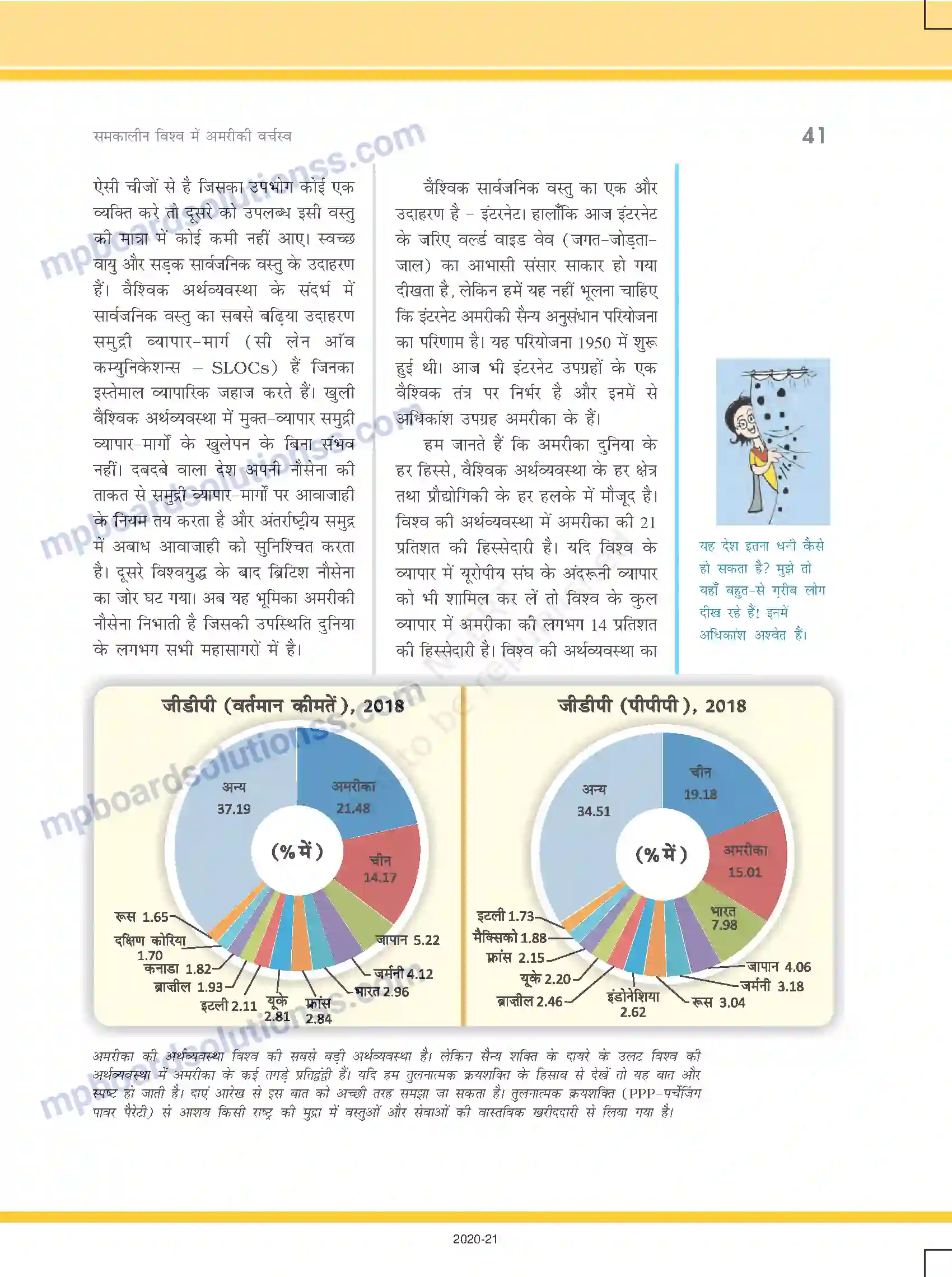 MP Board Book for Class 12 Political Science समकालीन विश्व में अमरीकी वर्चस्व Image 11