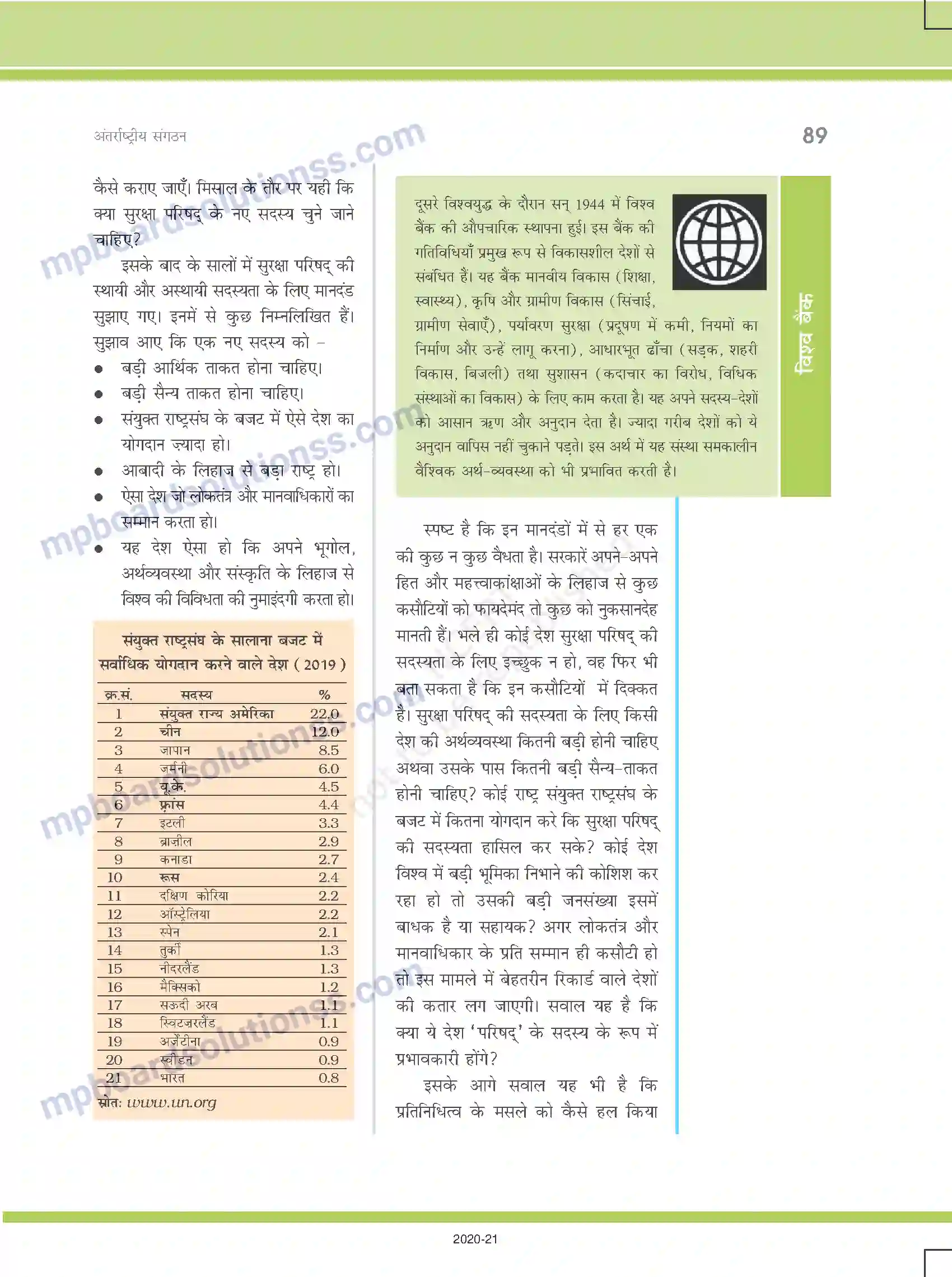 MP Board Book for Class 12 Political Science अंतर्राष्ट्रीय संगठन Image 9