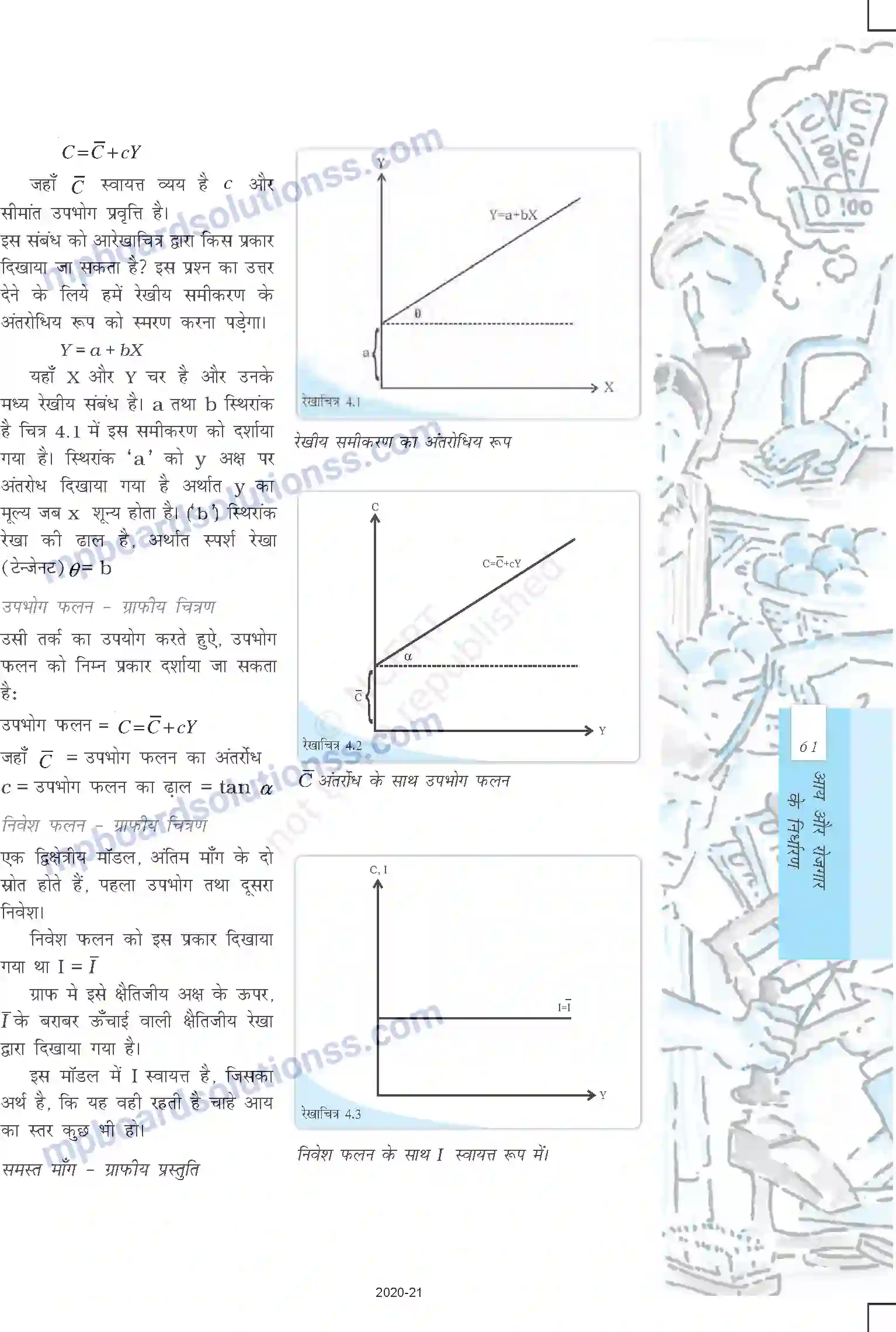 MP Board Book for Class 12 Economics आय और रोजगार के निर्धारण Image 6