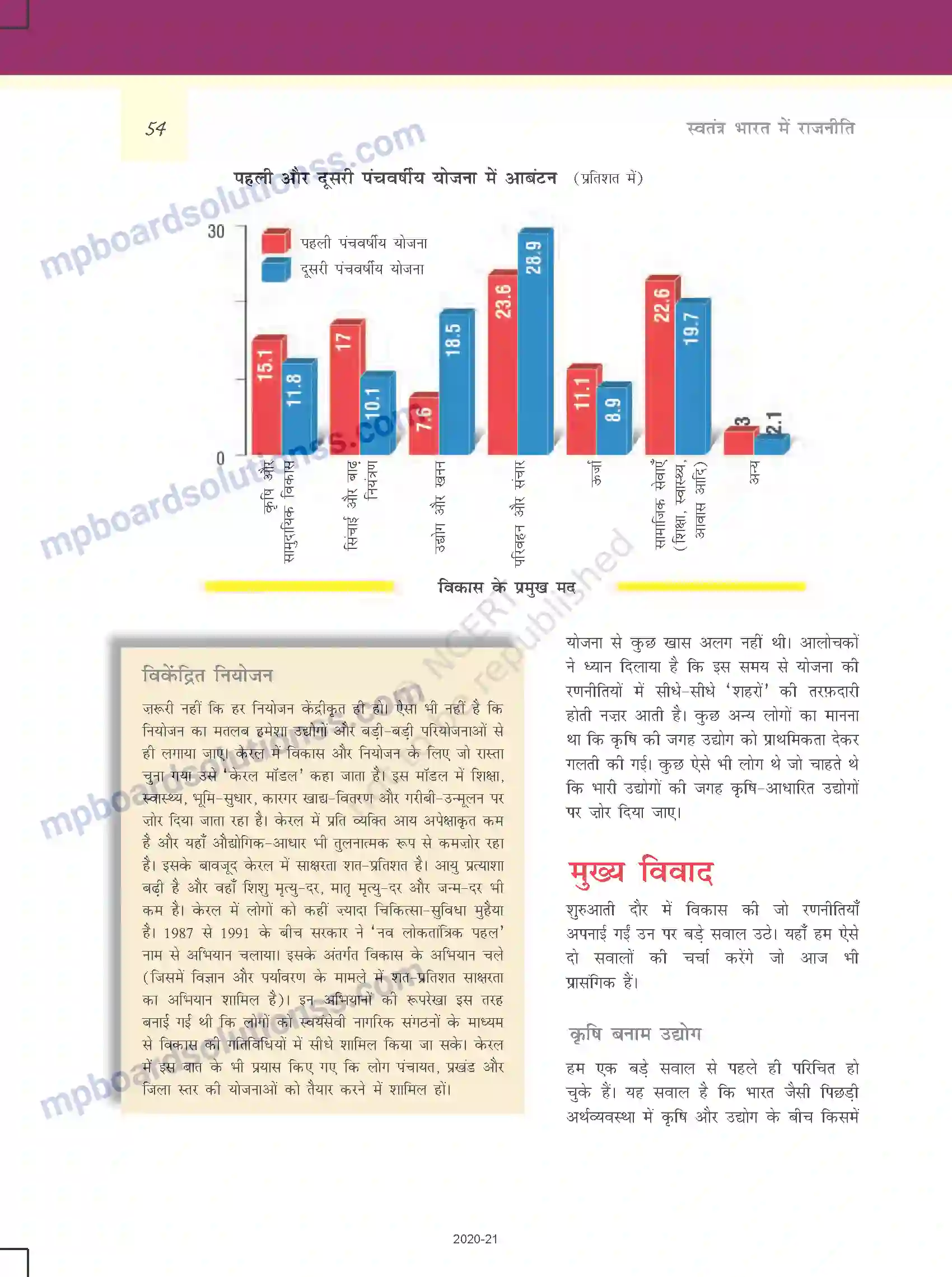 MP Board Book for Class 12 Political Science नियोजित विकास की राजनीति Image 9
