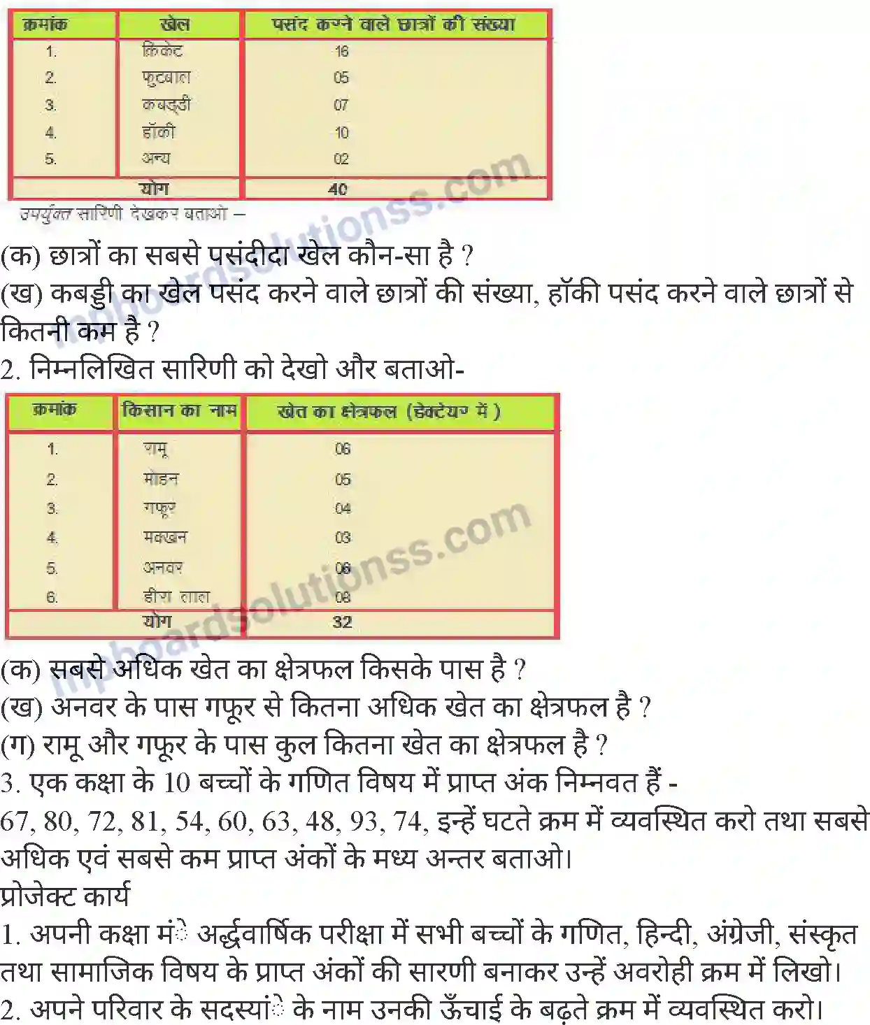MP Board Book for Class 4 Mathematics आंकड़े Image 4