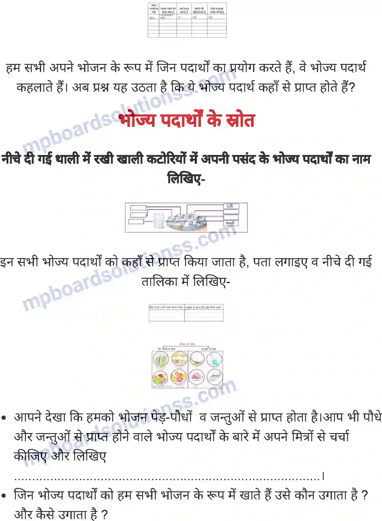 MP Board Book for Class 4 Environmental Studies हमारा भोजन Image 2
