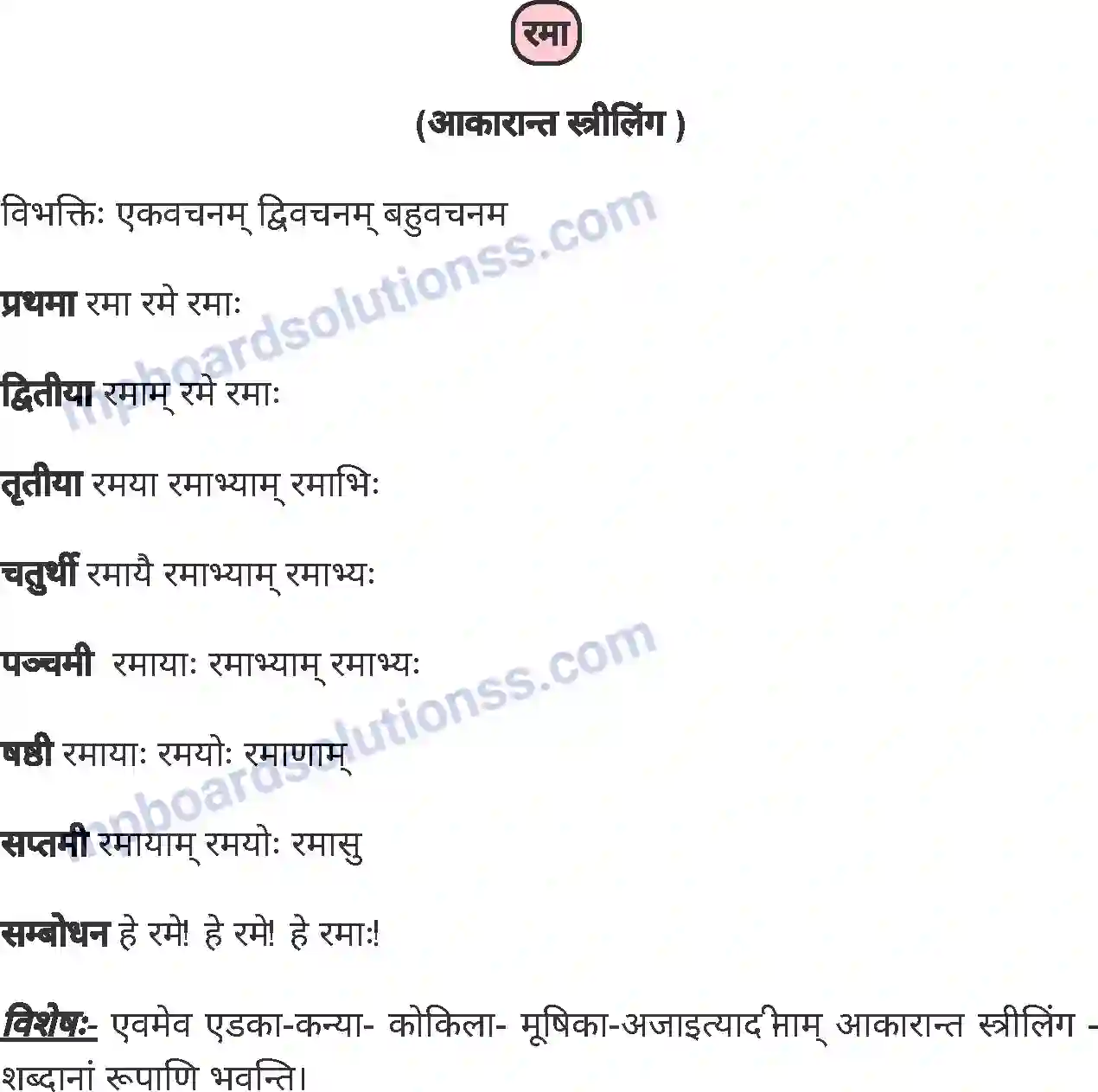 MP Board Book for Class 5 Sanskrit विंशतिः पाठः Image 10