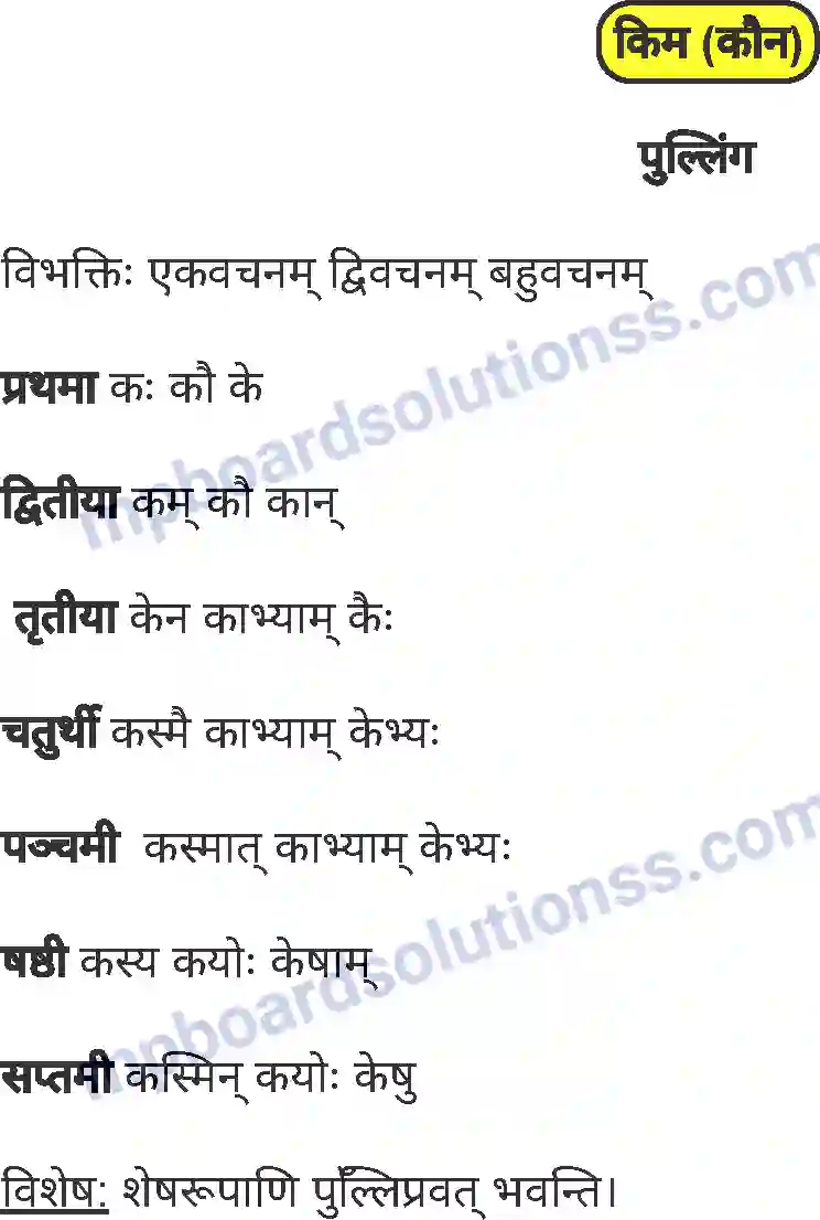 MP Board Book for Class 5 Sanskrit विंशतिः पाठः Image 18