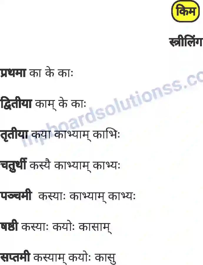 MP Board Book for Class 5 Sanskrit विंशतिः पाठः Image 19