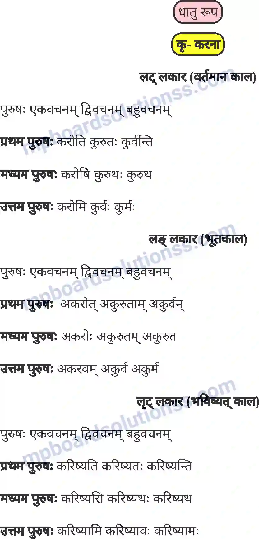 MP Board Book for Class 5 Sanskrit विंशतिः पाठः Image 21