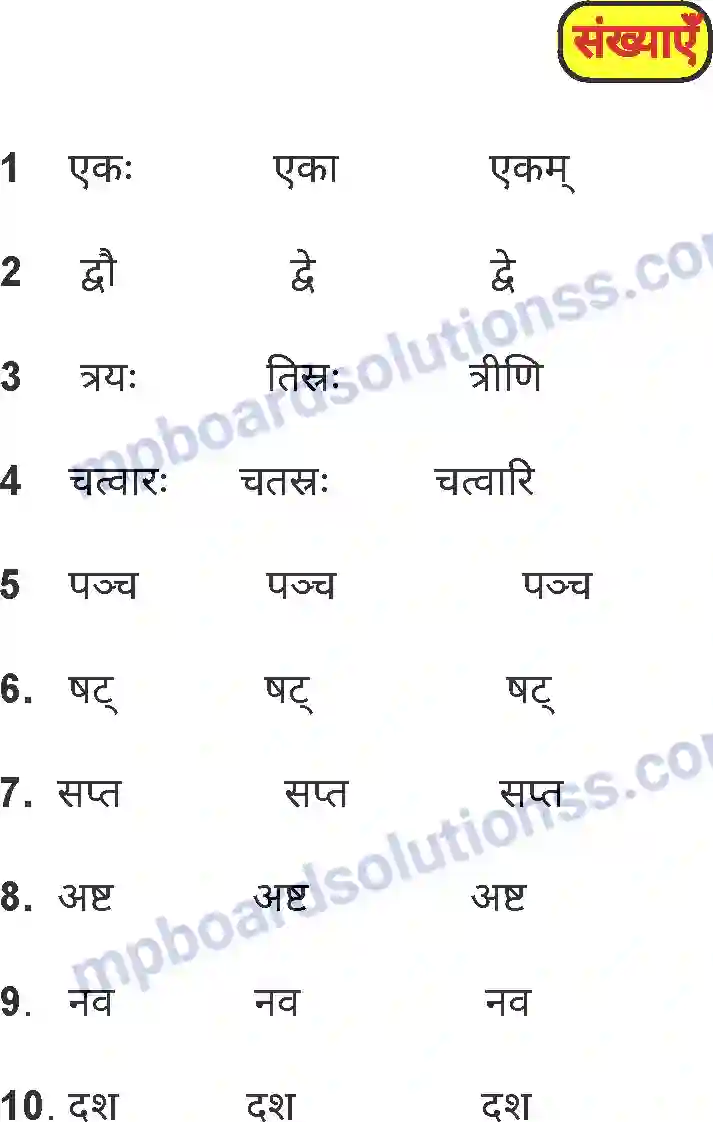 MP Board Book for Class 5 Sanskrit विंशतिः पाठः Image 7