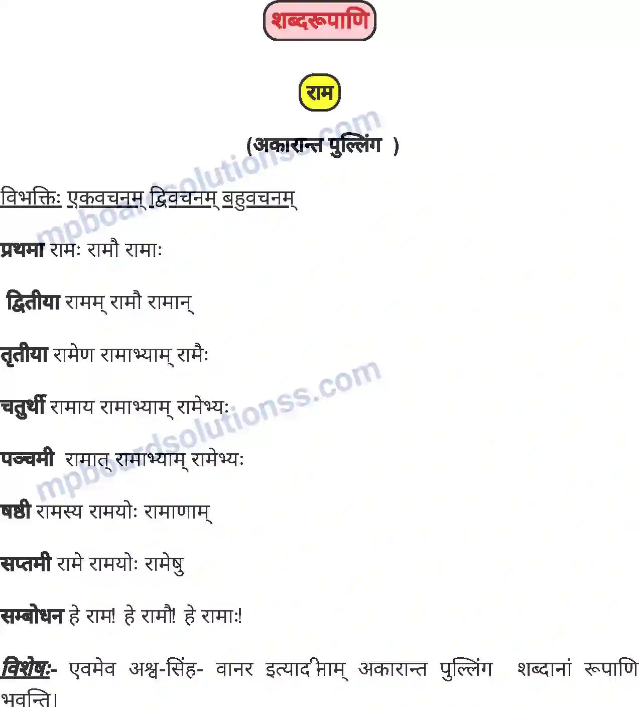 MP Board Book for Class 5 Sanskrit विंशतिः पाठः Image 9