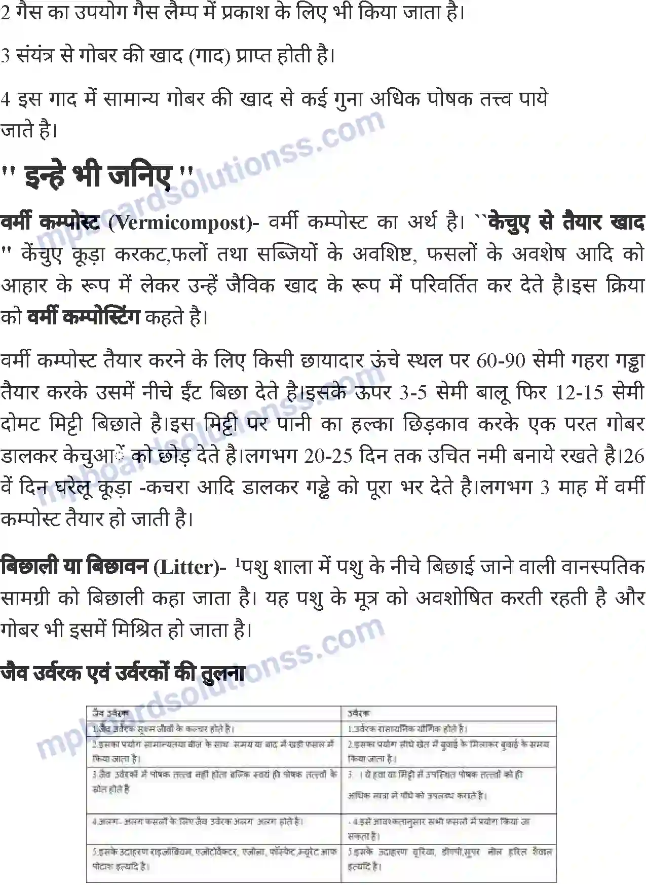 MP Board Book for Class 6 Agriculture खाद तथा उर्वरक Image 12
