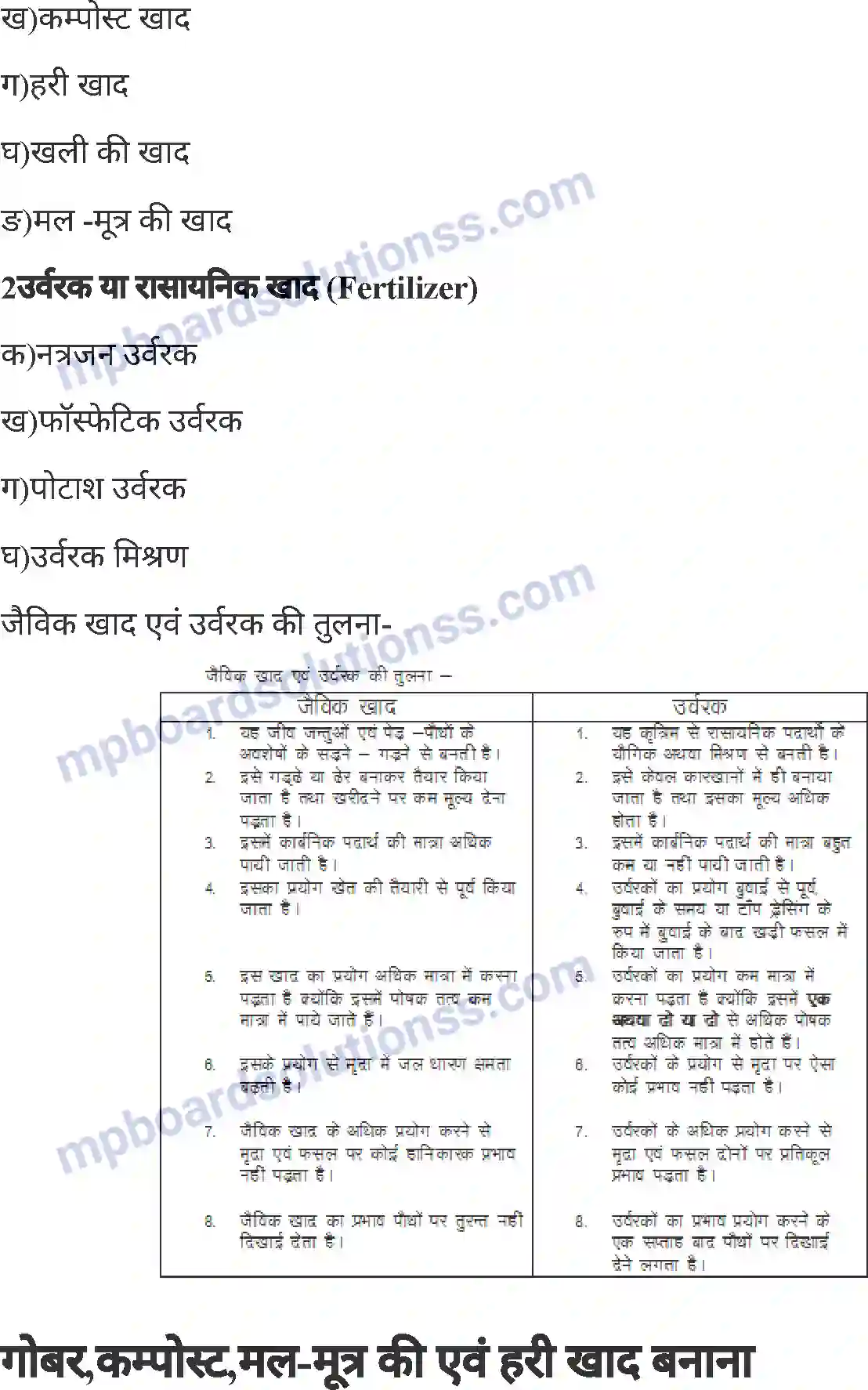 MP Board Book for Class 6 Agriculture खाद तथा उर्वरक Image 7