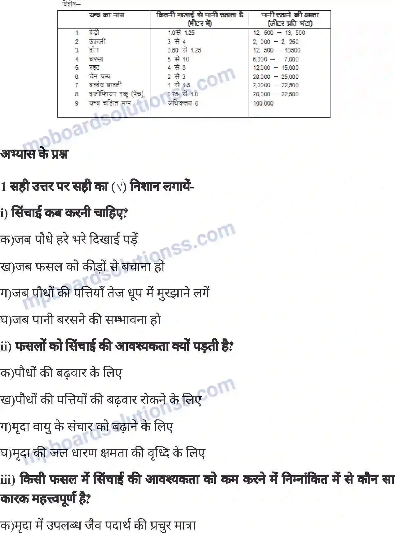 MP Board Book for Class 6 Agriculture सिंचाई एवं सिंचाई के यंत्र Image 7