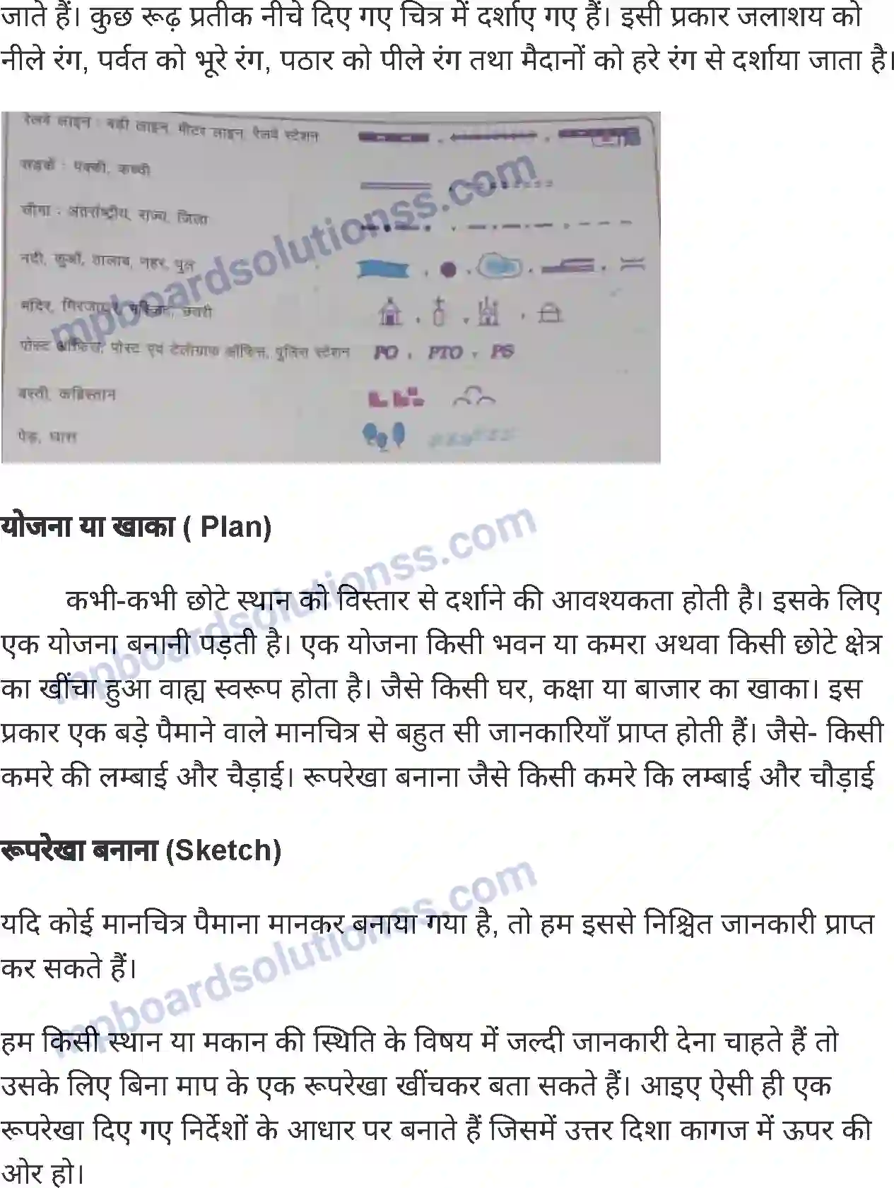 MP Board Book for Class 6 Social Science मानचित्रण Image 6