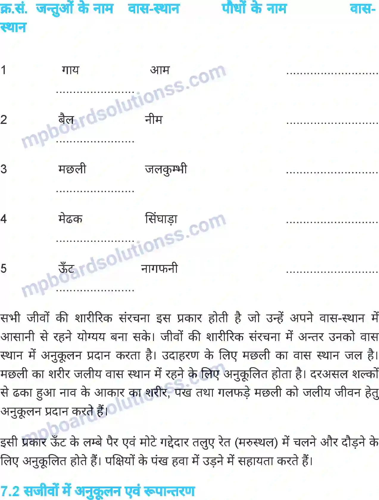 MP Board Book for Class 6 Science जीवों में अनुकूलन Image 3