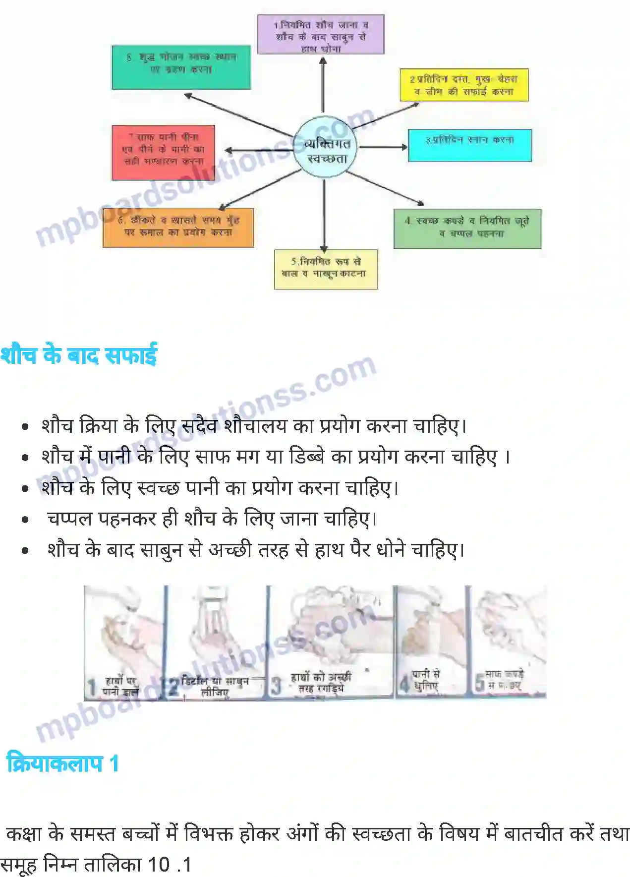 MP Board Book for Class 6 Science स्वास्थ्य एवं स्वच्छता Image 3
