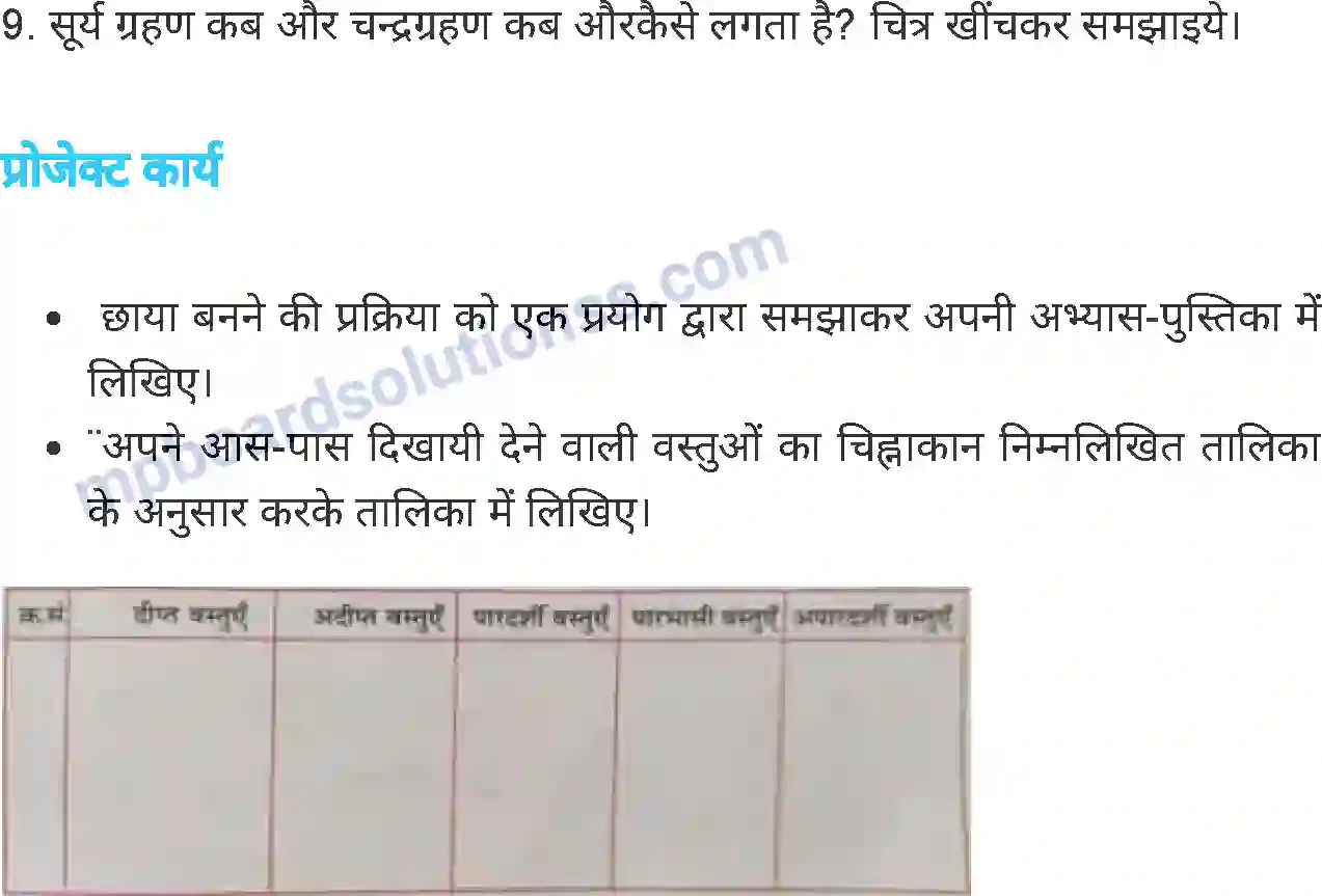 MP Board Book for Class 6 Science प्रकाश Image 14