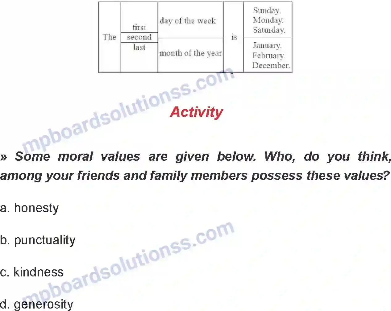 MP Board Book for Class 7 English The Responsible King Image 5