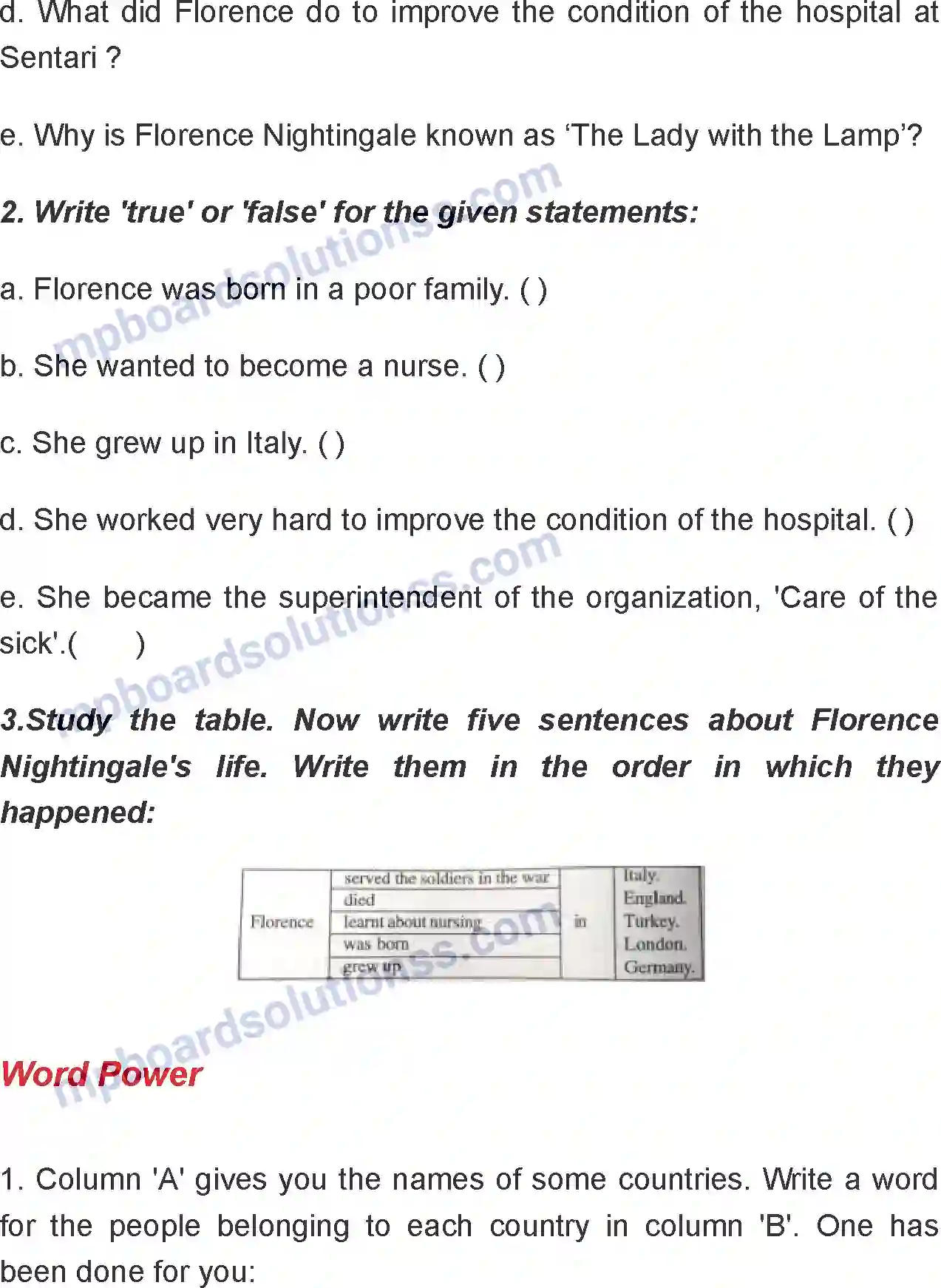 MP Board Book for Class 7 English Florence Nightingale Image 4