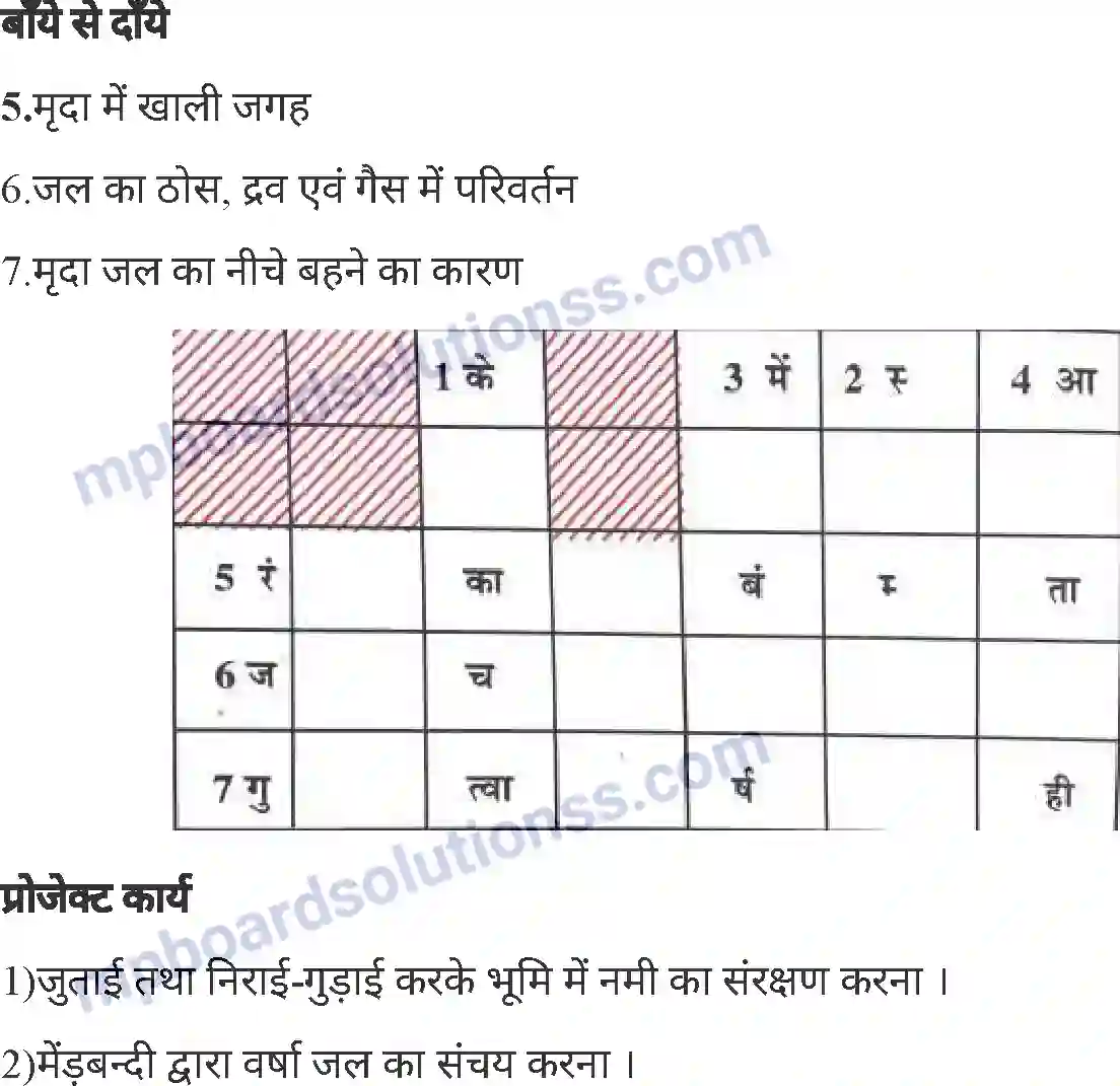 MP Board Book for Class 7 Agriculture मृदा विन्यास Image 13
