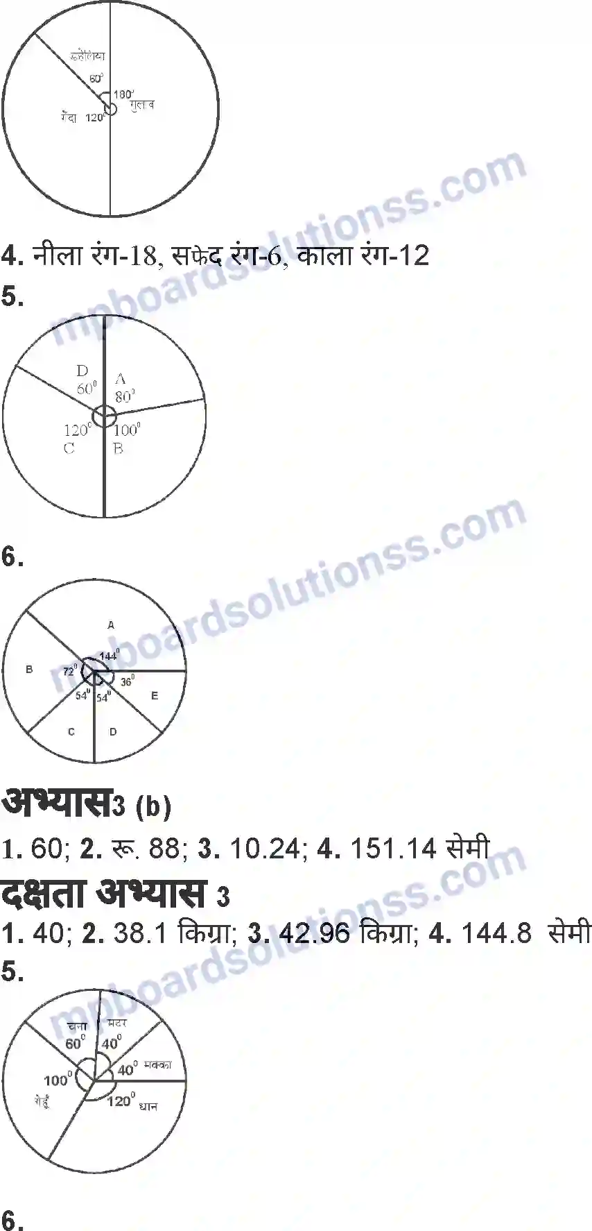 MP Board Book for Class 7 Mathematics सांख्यिकी Image 15